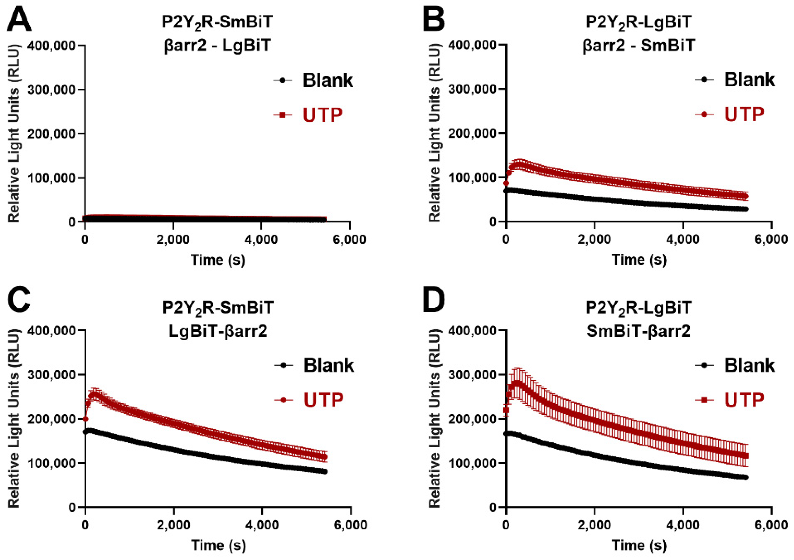 Ijms 23 03460 g002 550