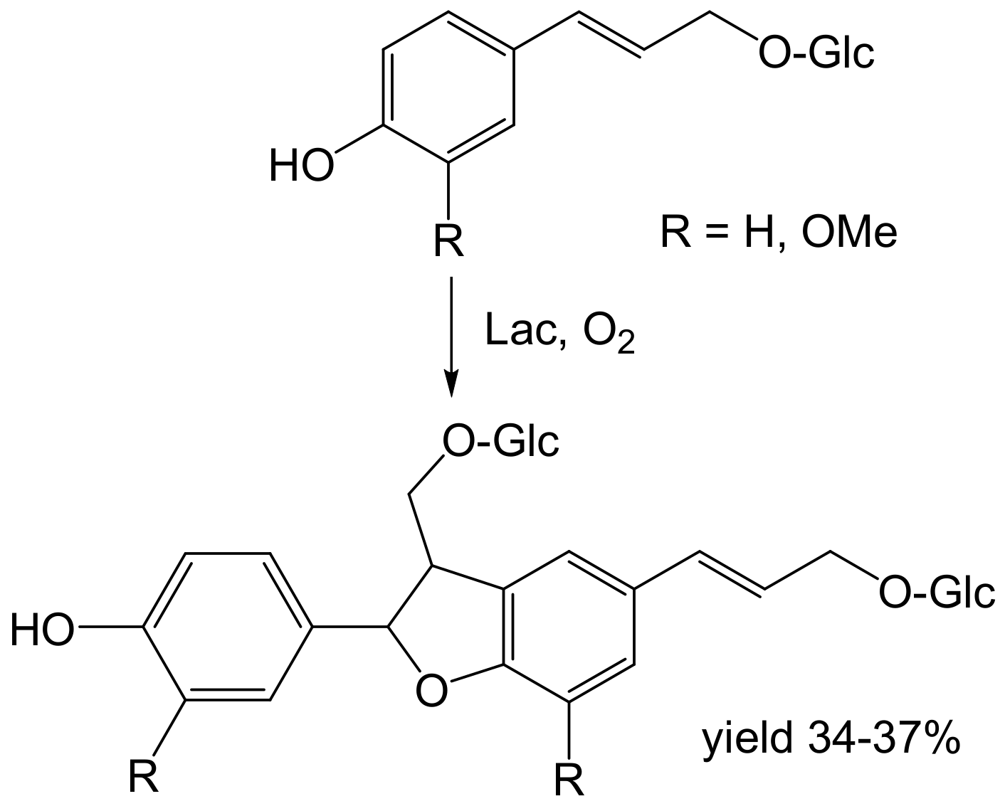 Ijms 23 03462 g003 550