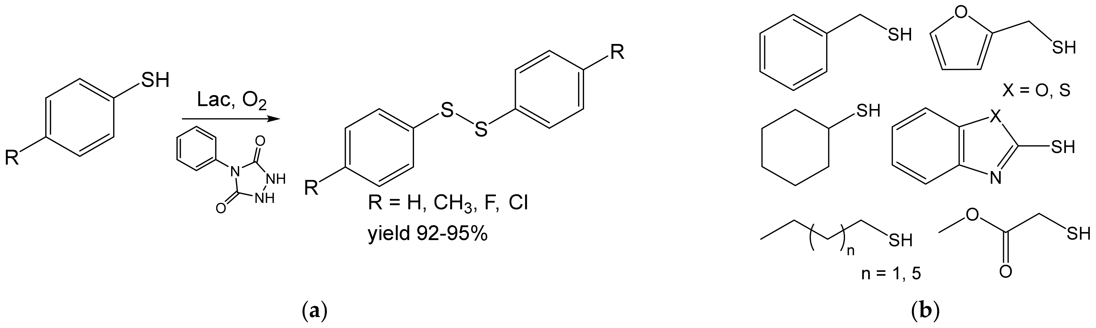 Ijms 23 03462 g007 550