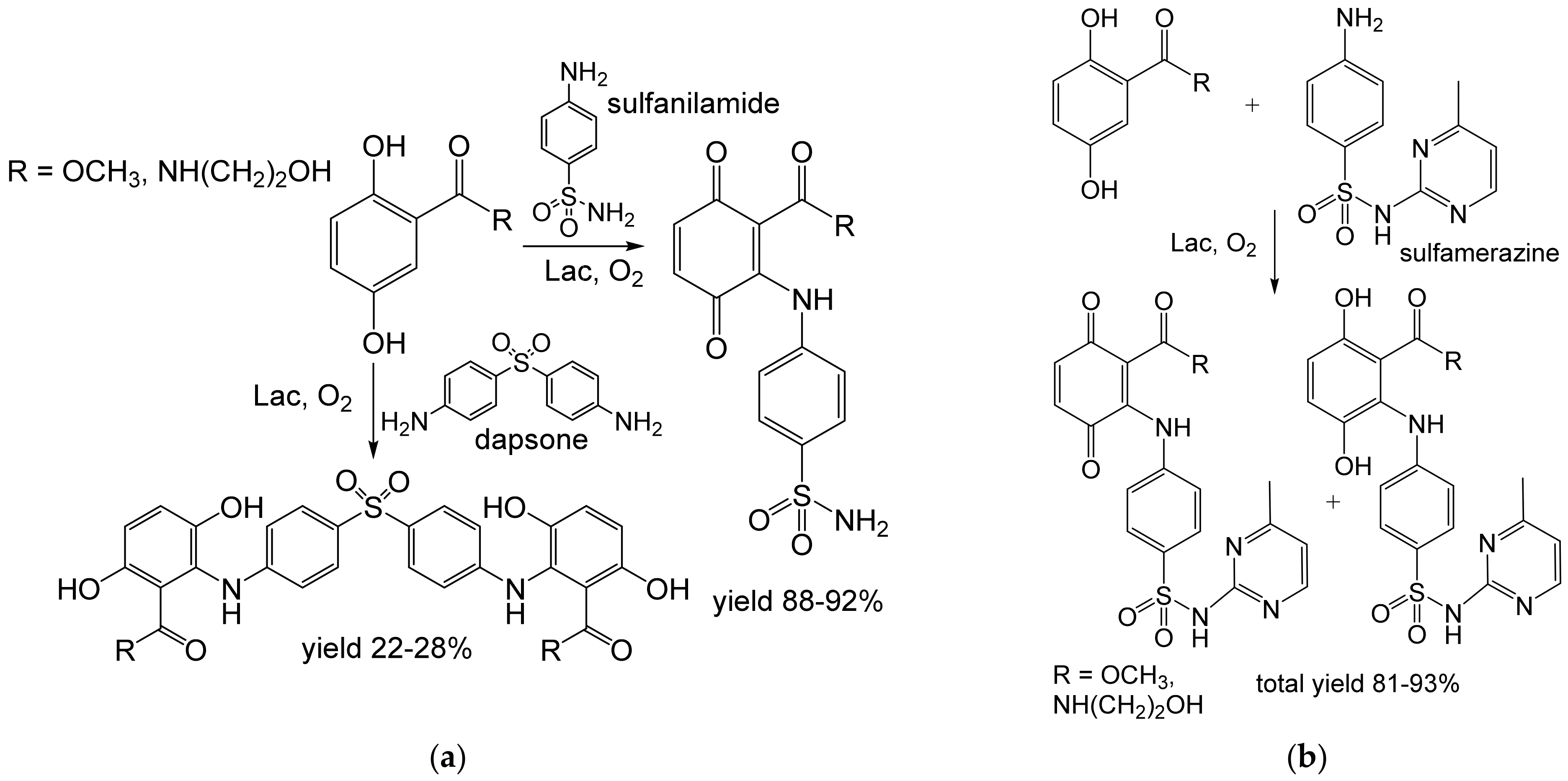 Ijms 23 03462 g009 550