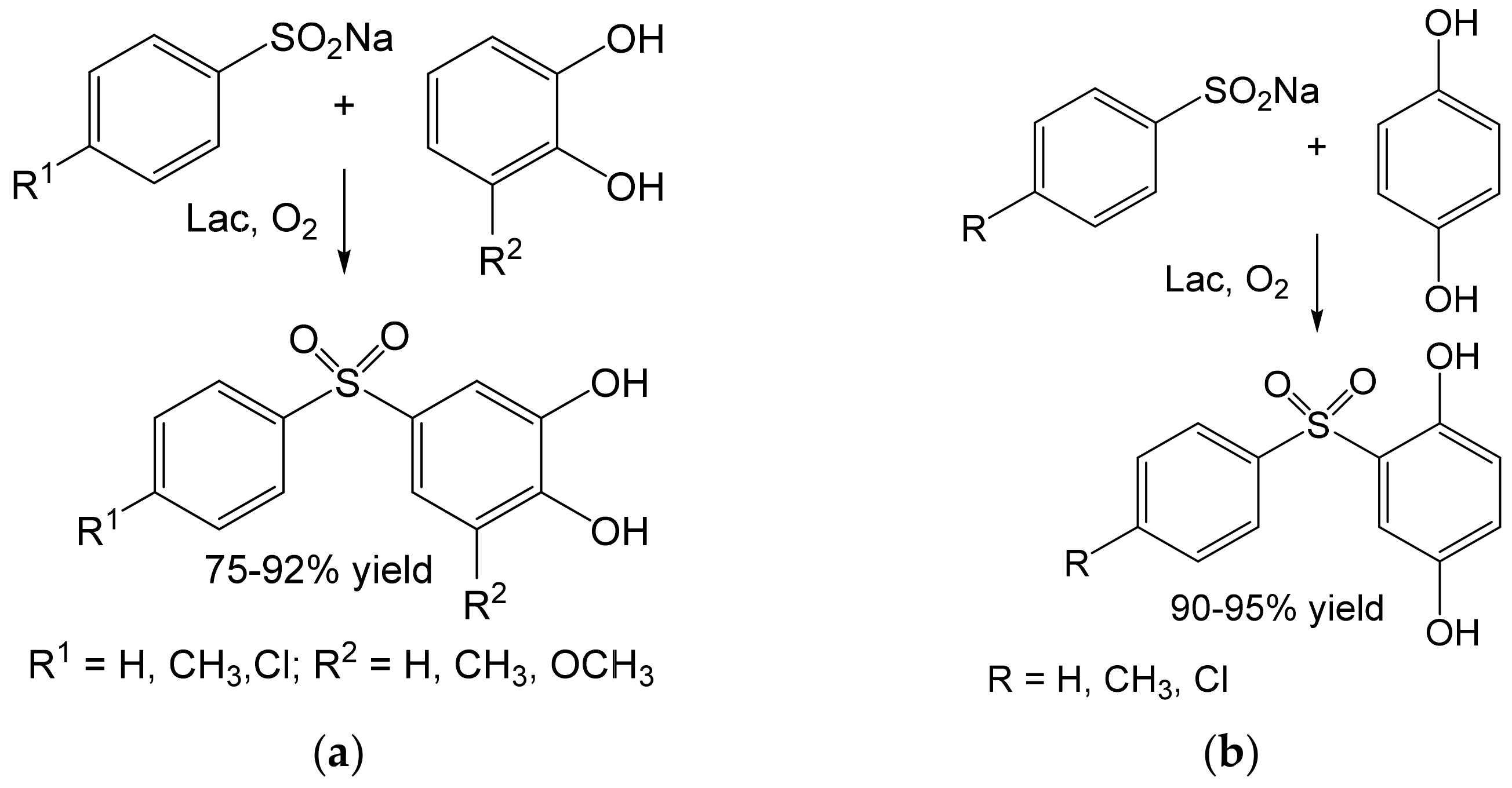Ijms 23 03462 g011 550