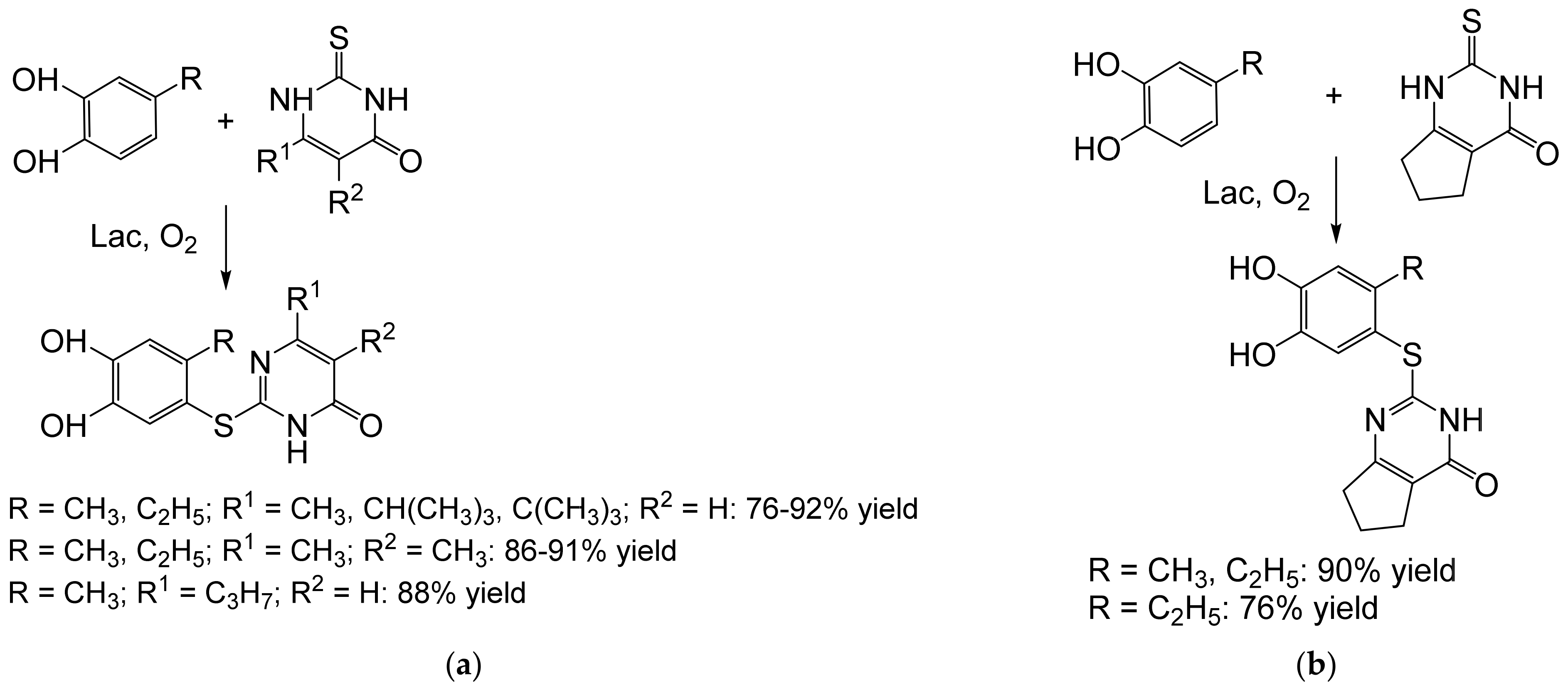 Ijms 23 03462 g012 550