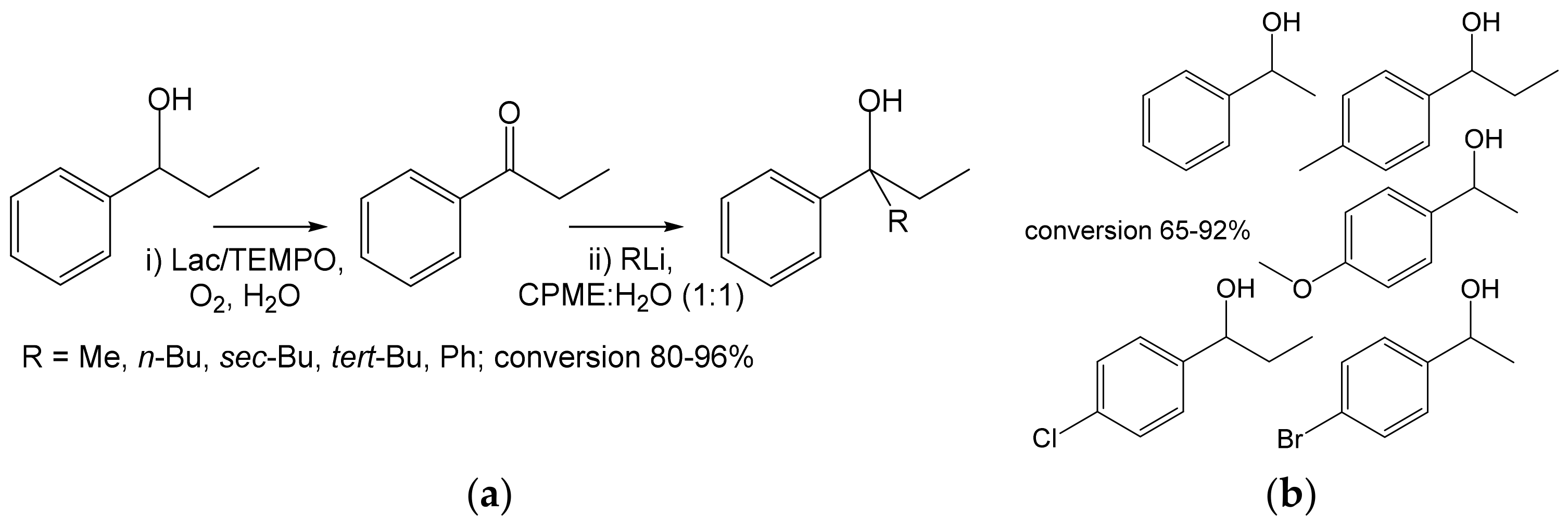 Ijms 23 03462 g014 550