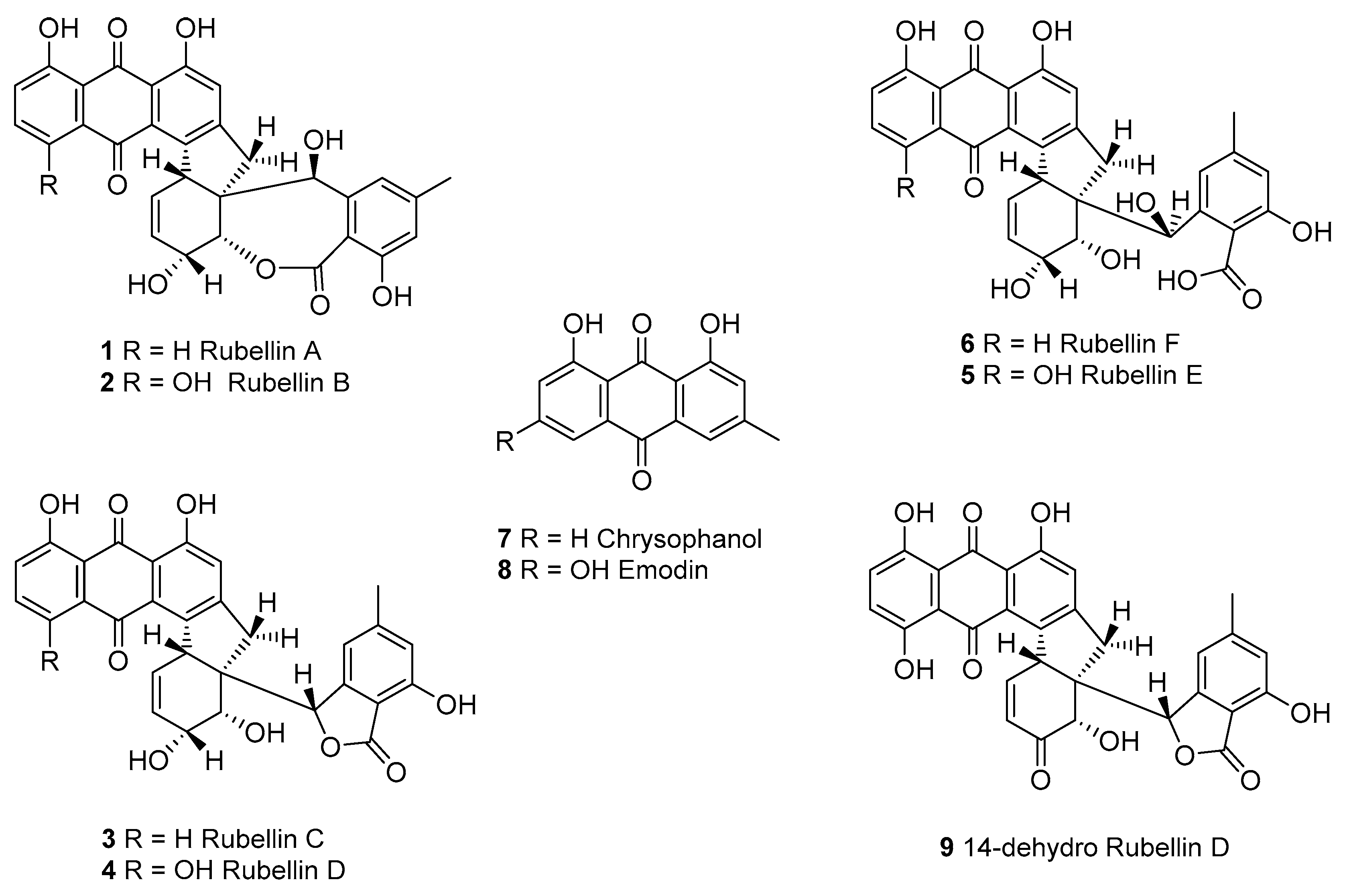 Ijms 23 03475 g001 550