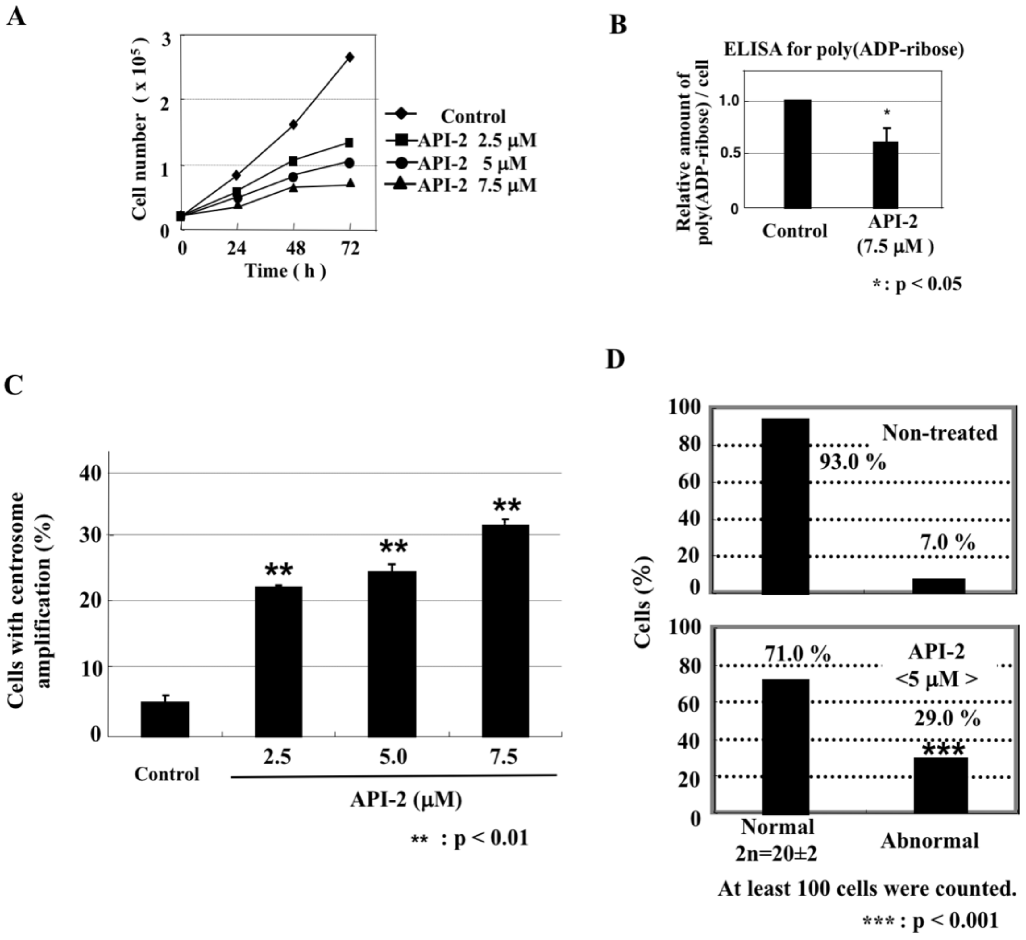 Ijms 23 03484 g006 550