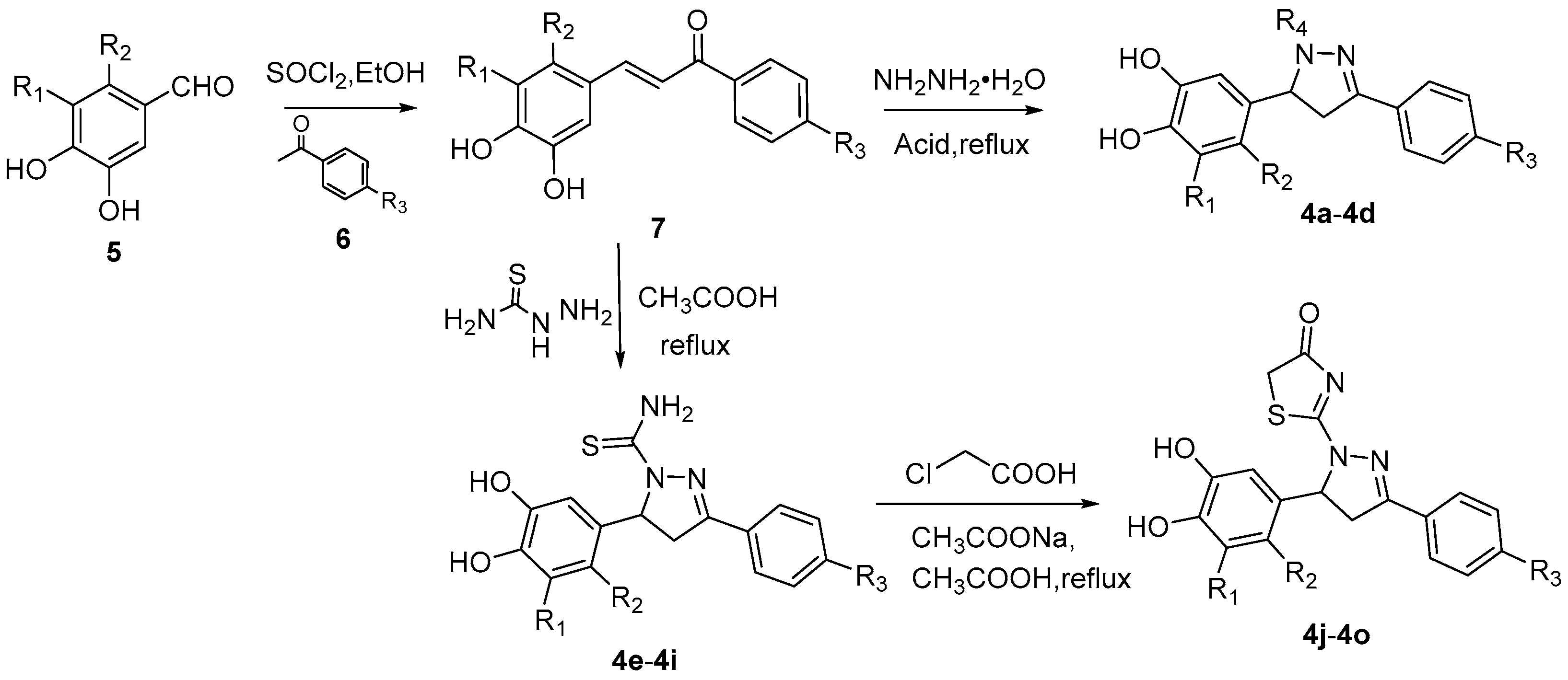 Ijms 23 03497 sch001 550