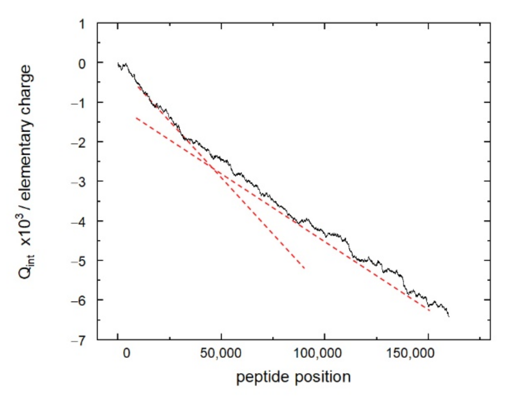 Ijms 23 03515 g002 550