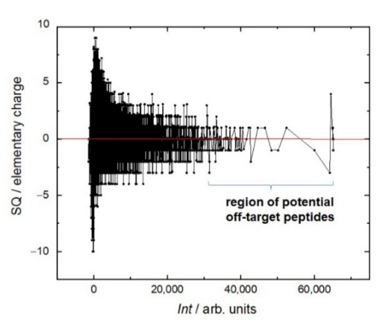 Ijms 23 03515 g003 550