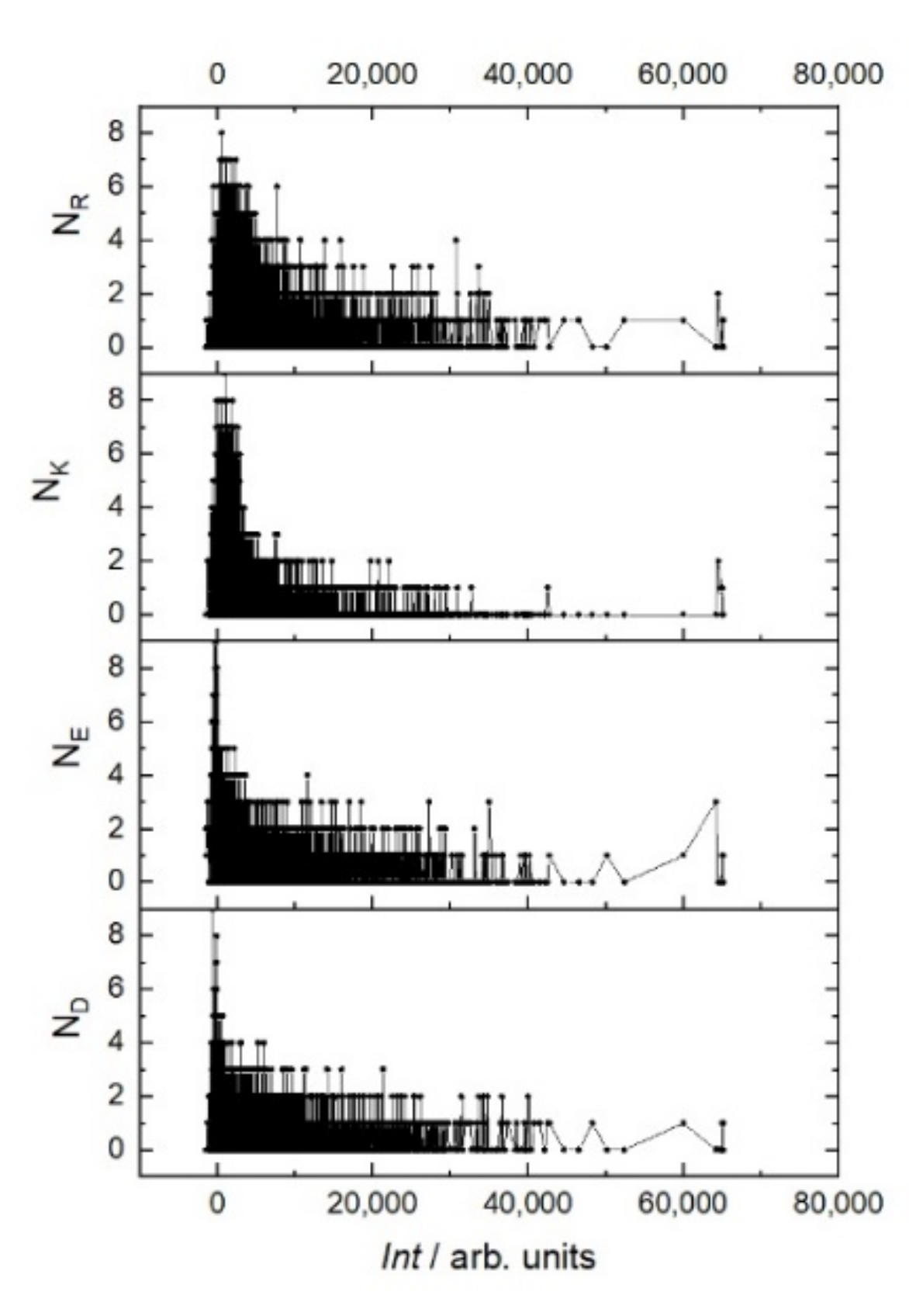 Ijms 23 03515 g004 550