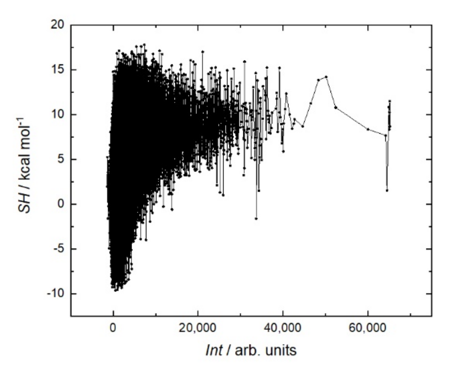 Ijms 23 03515 g006 550