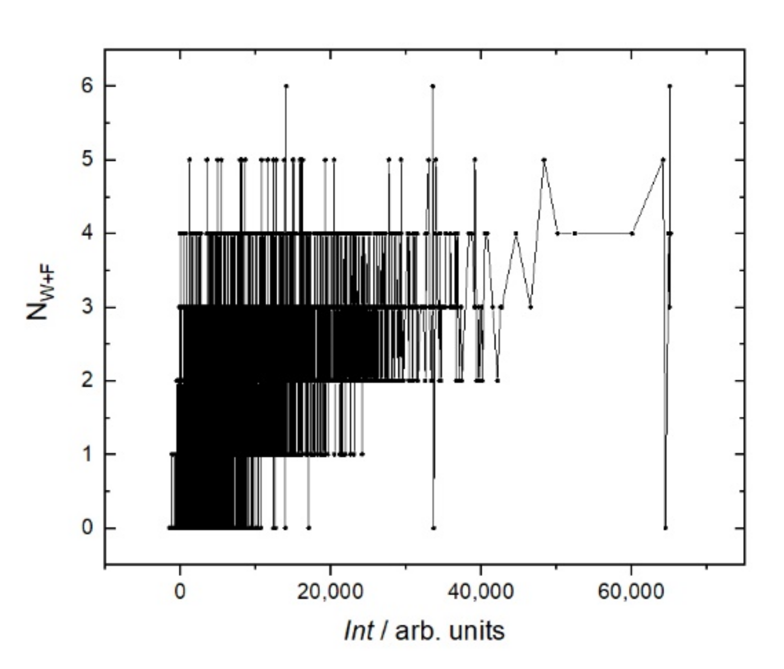 Ijms 23 03515 g007 550