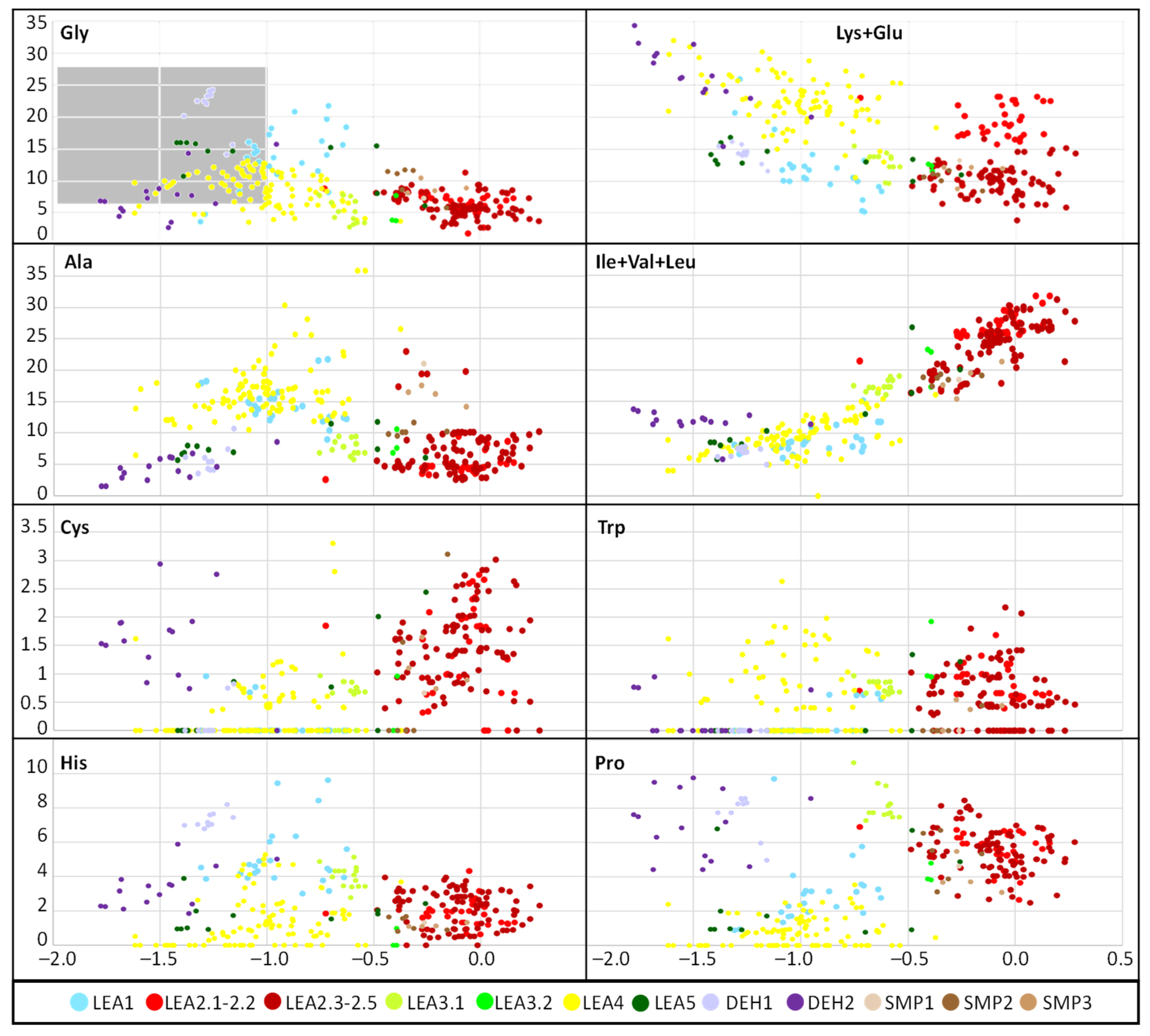 Ijms 23 03547 g001 Ijms 23 03547 g001