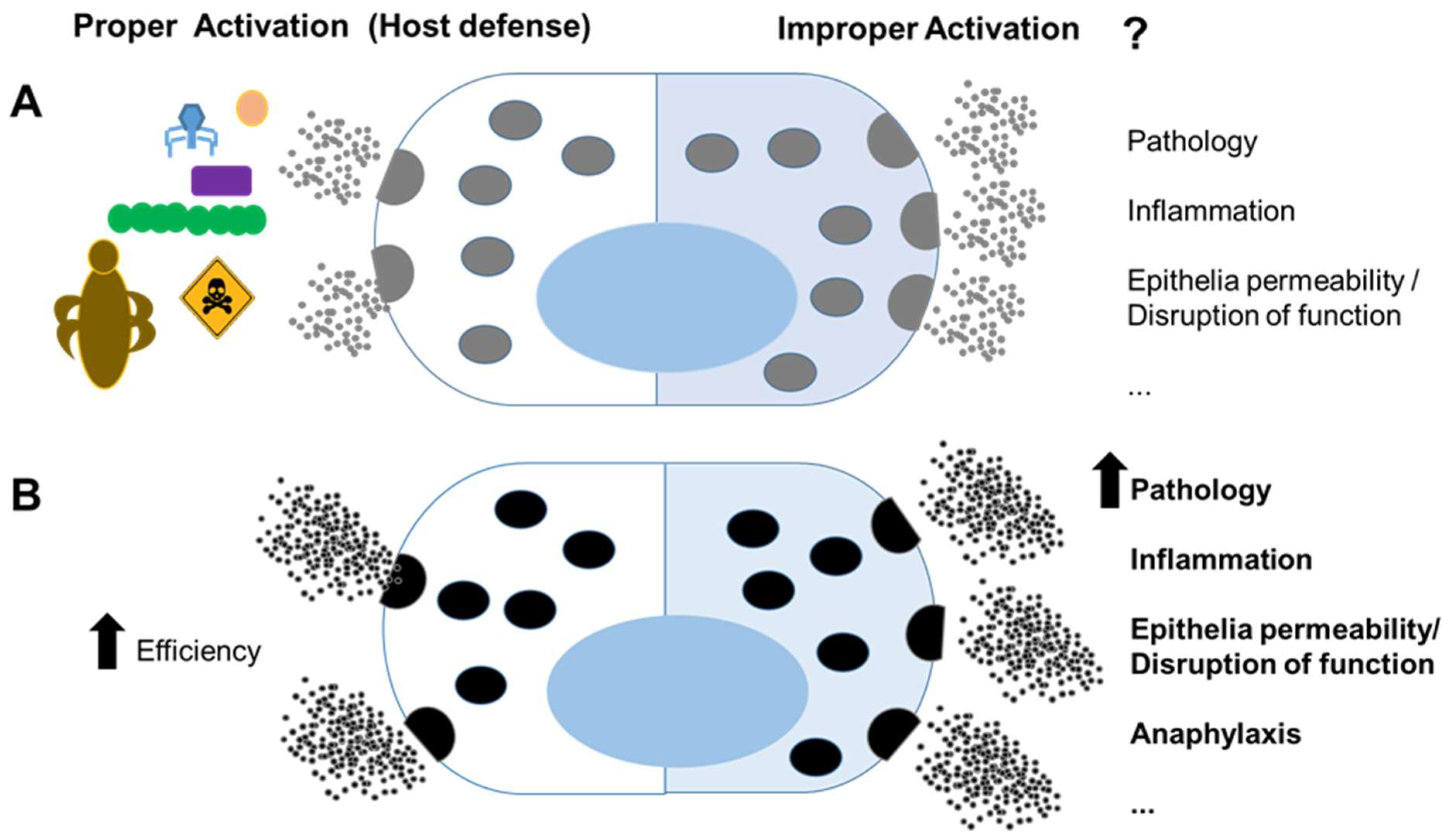 Ijms 23 03570 g001 550