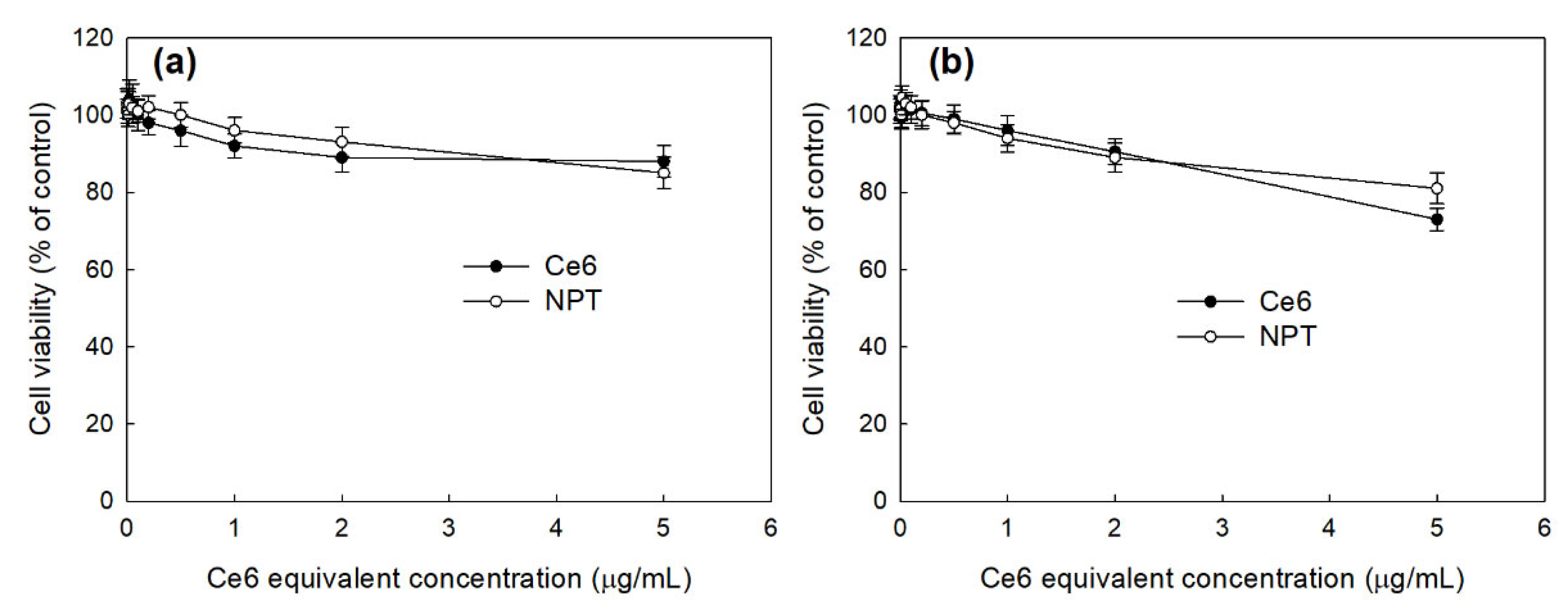 Ijms 23 03594 g006 Ijms 23 03594 g006