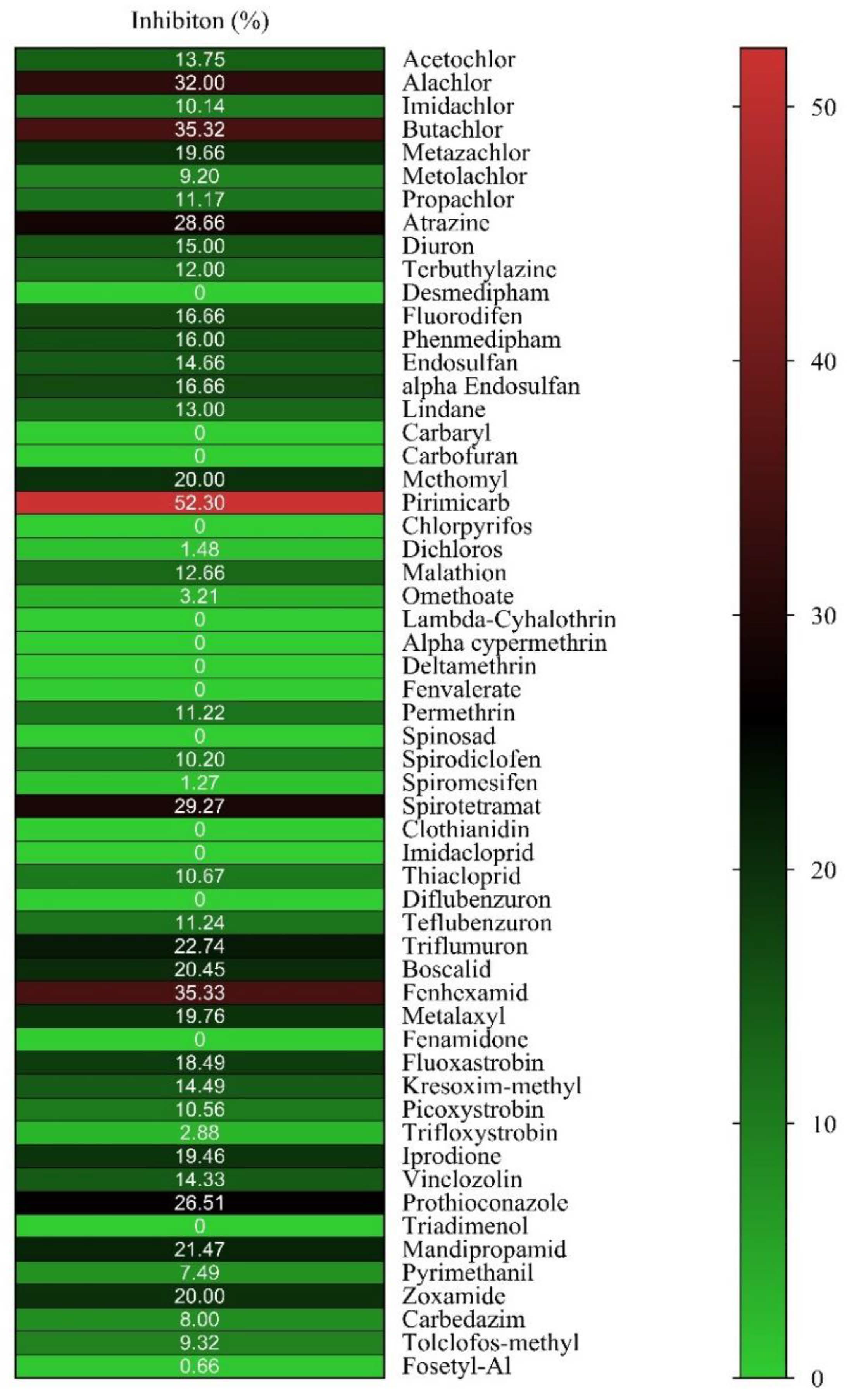 Ijms 23 03606 g001 550