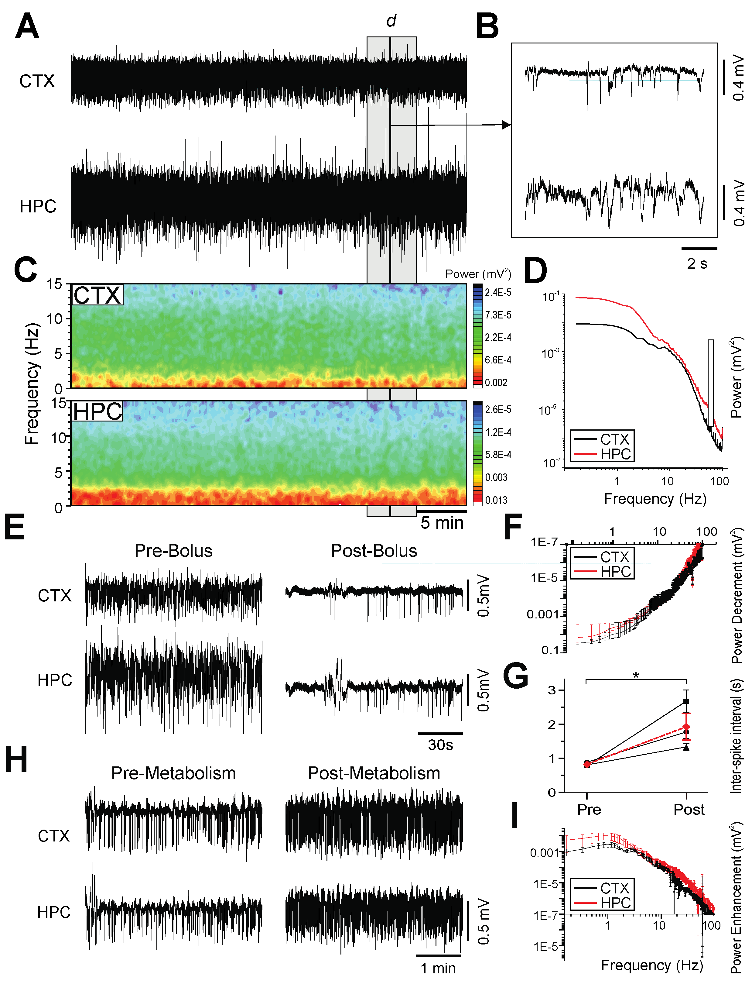 Ijms 23 03608 g005 550