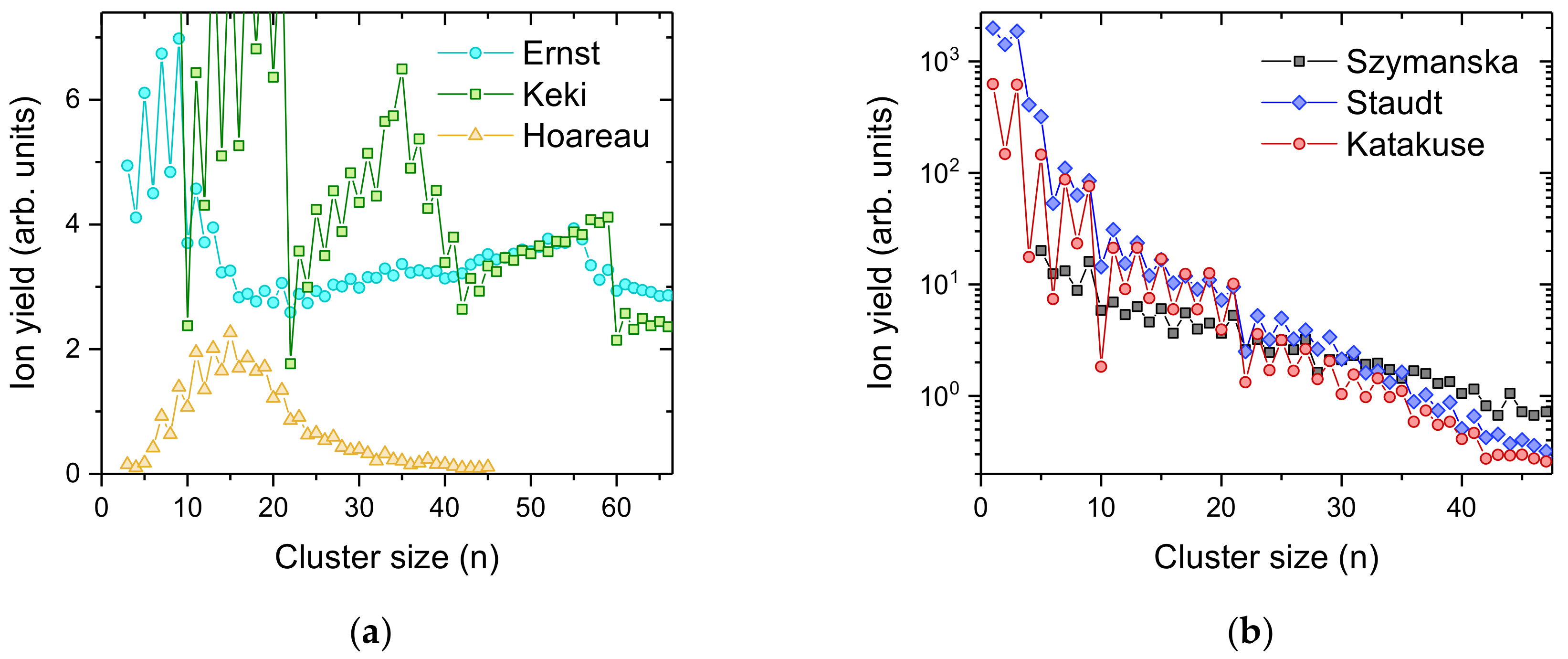 Ijms 23 03613 g002 550