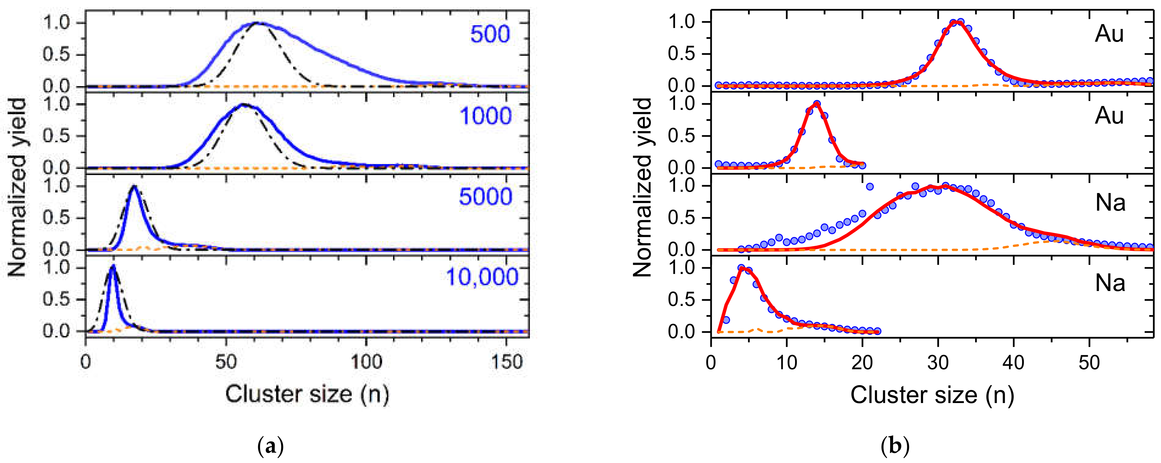 Ijms 23 03613 g007 550
