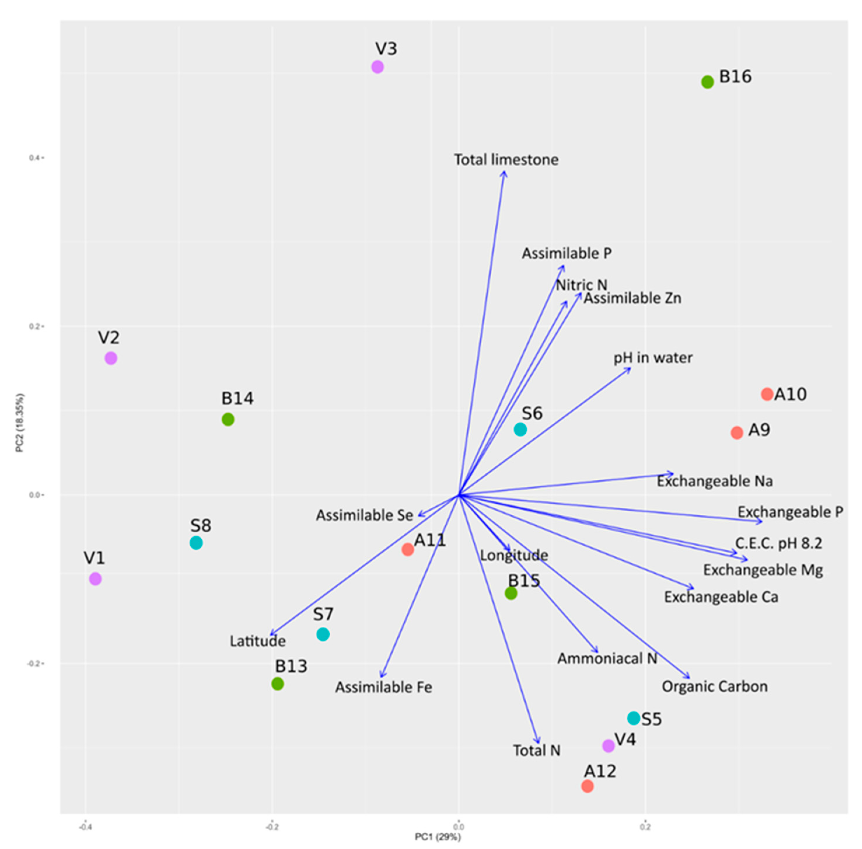 Ijms 23 03616 g001 550