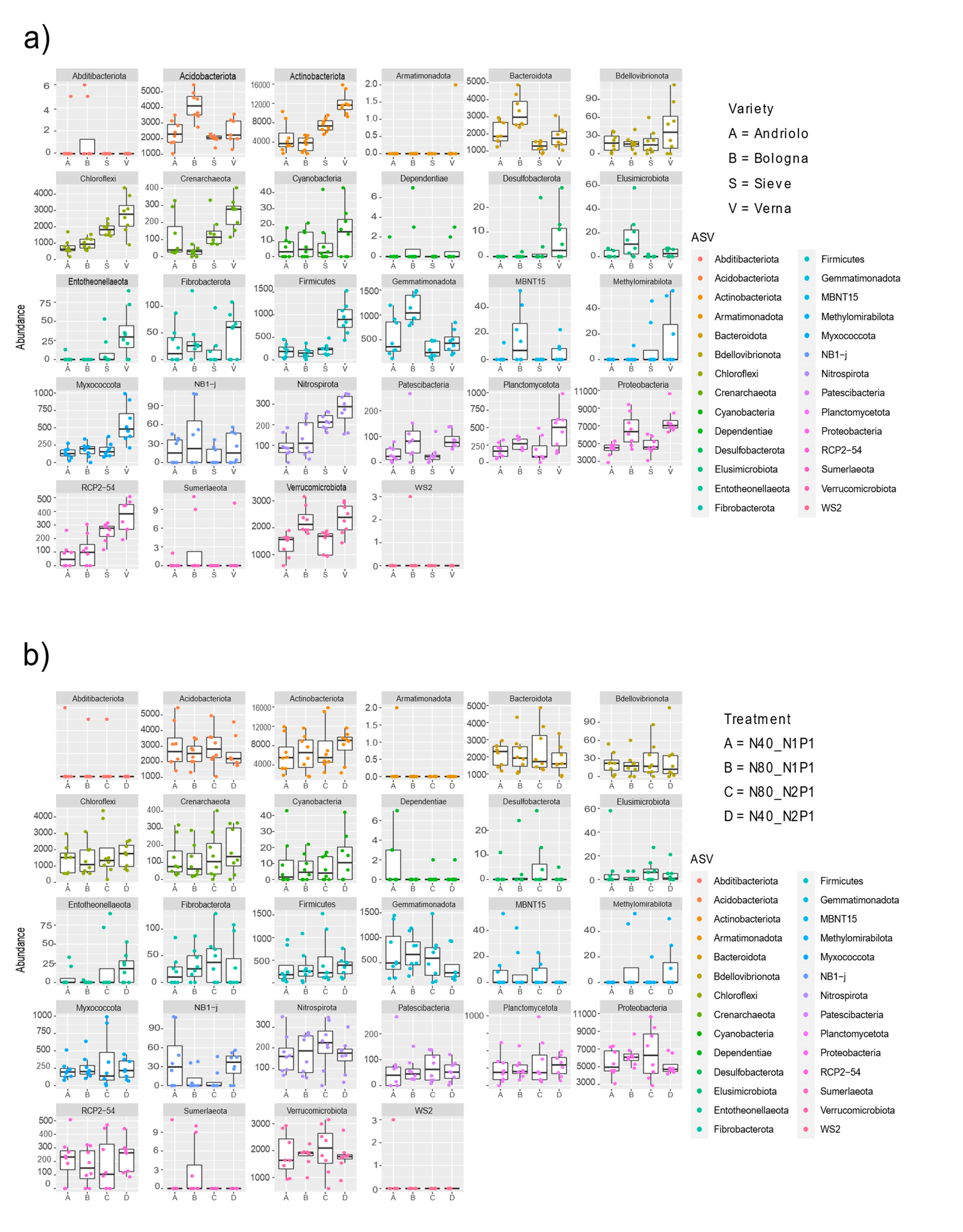 Ijms 23 03616 g005 550