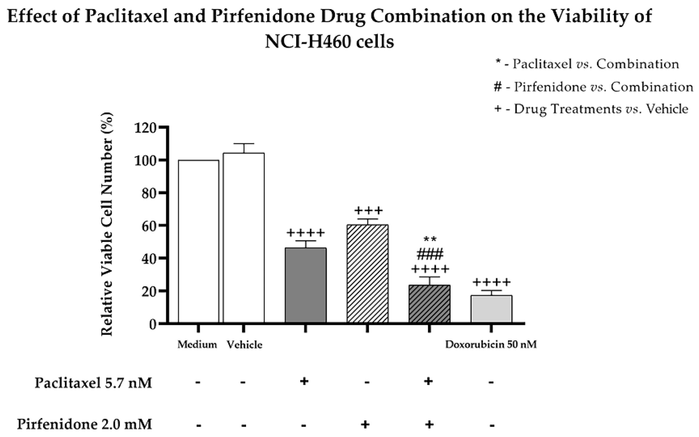 Ijms 23 03631 g002 550