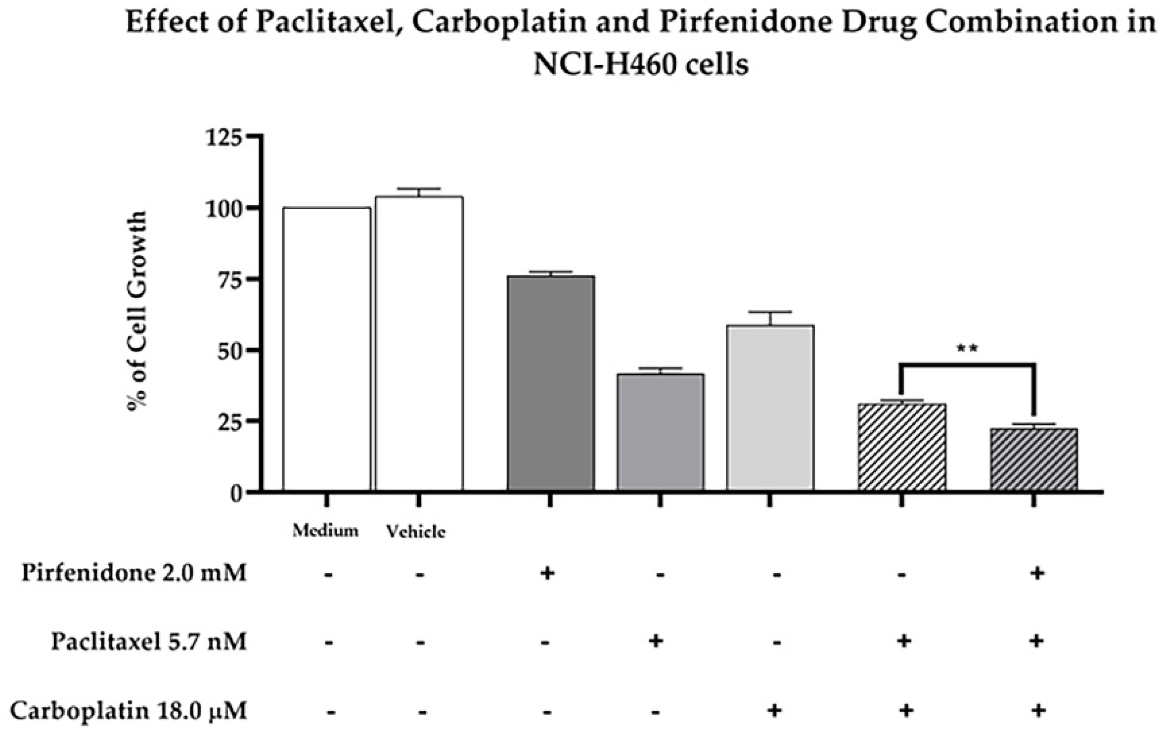 Ijms 23 03631 g008 550