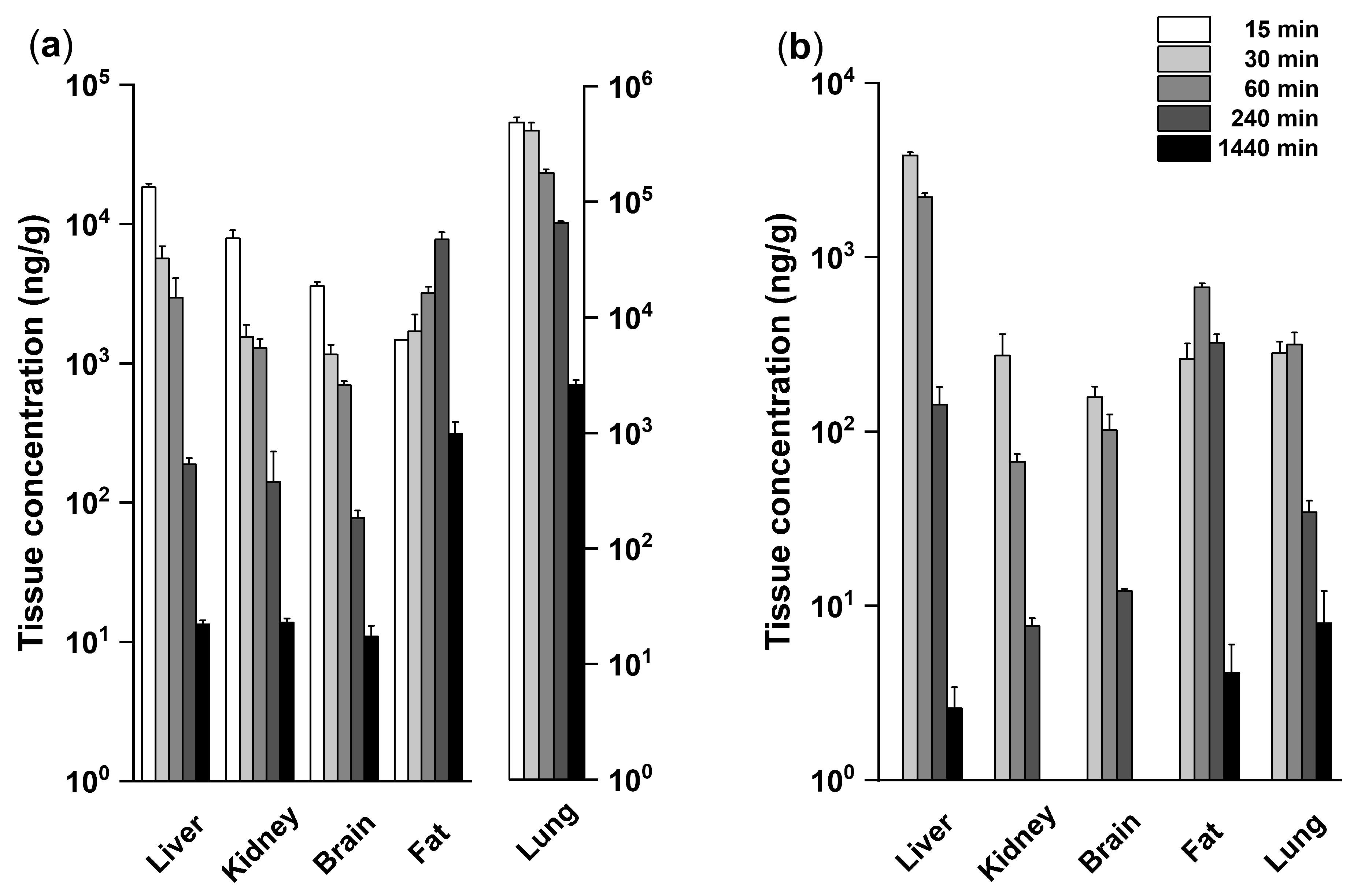 Ijms 23 03635 g002 550