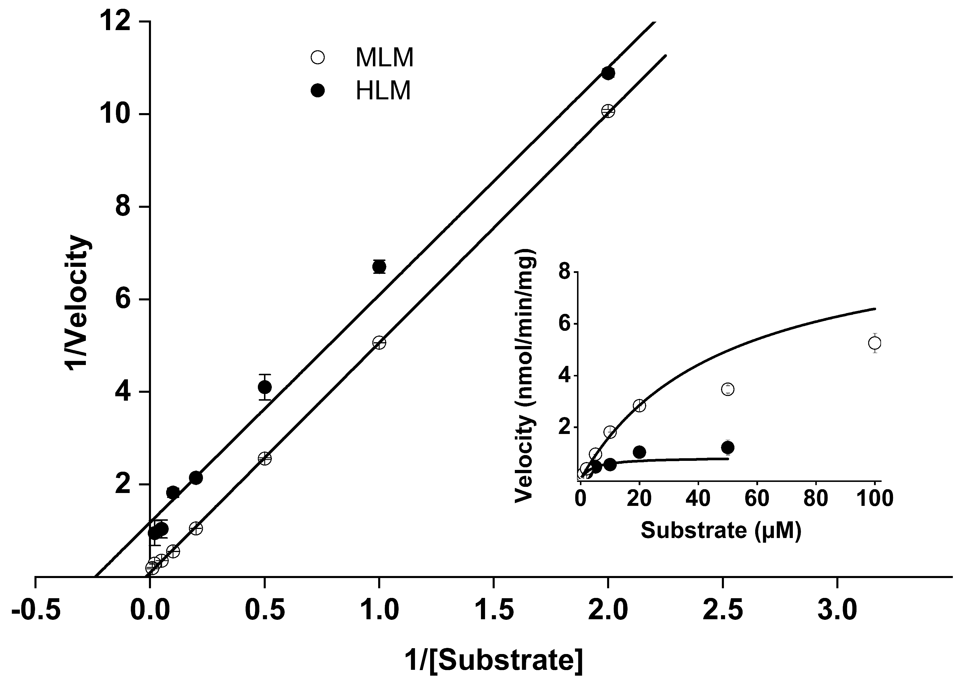 Ijms 23 03635 g004 550