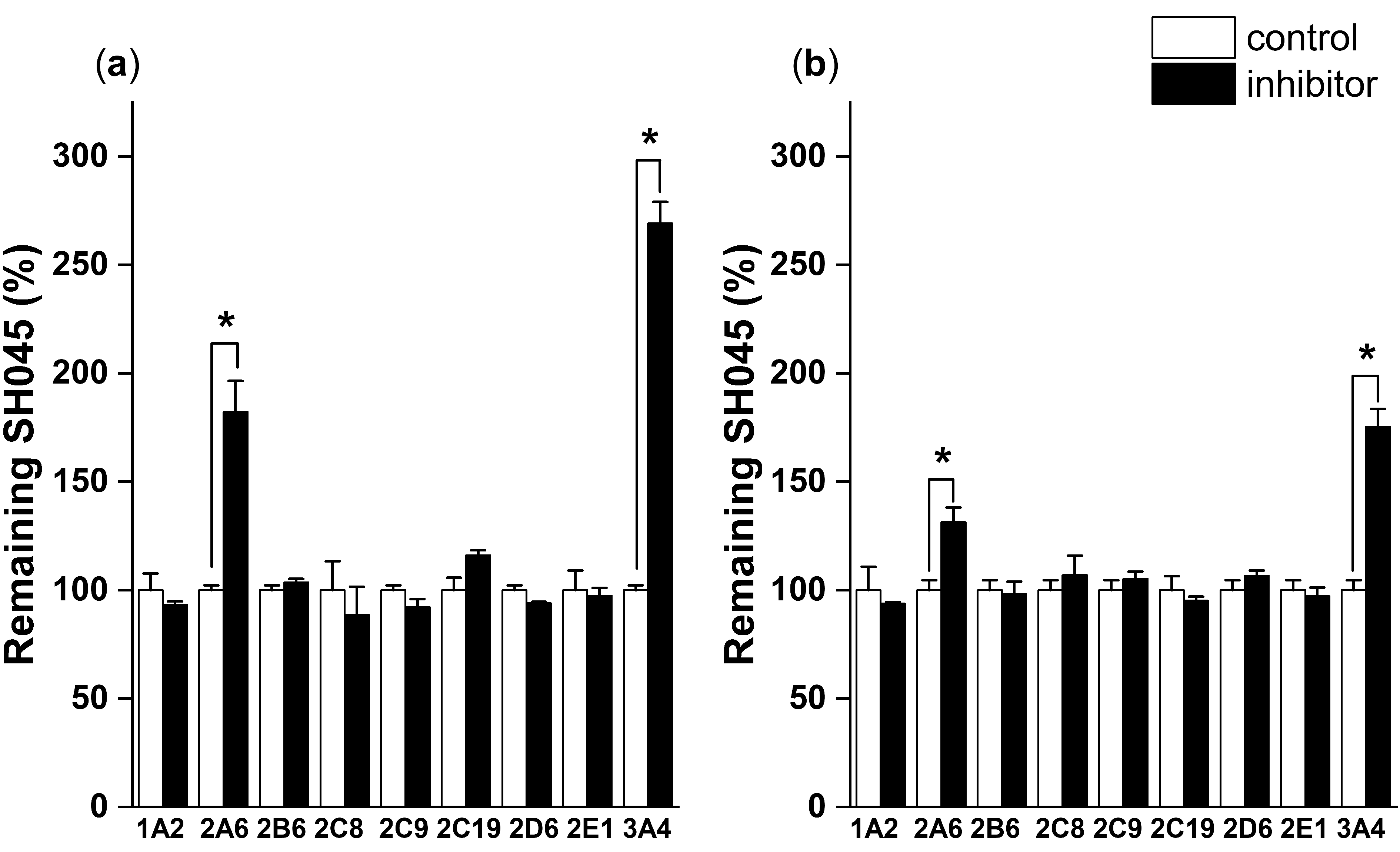 Ijms 23 03635 g006 550