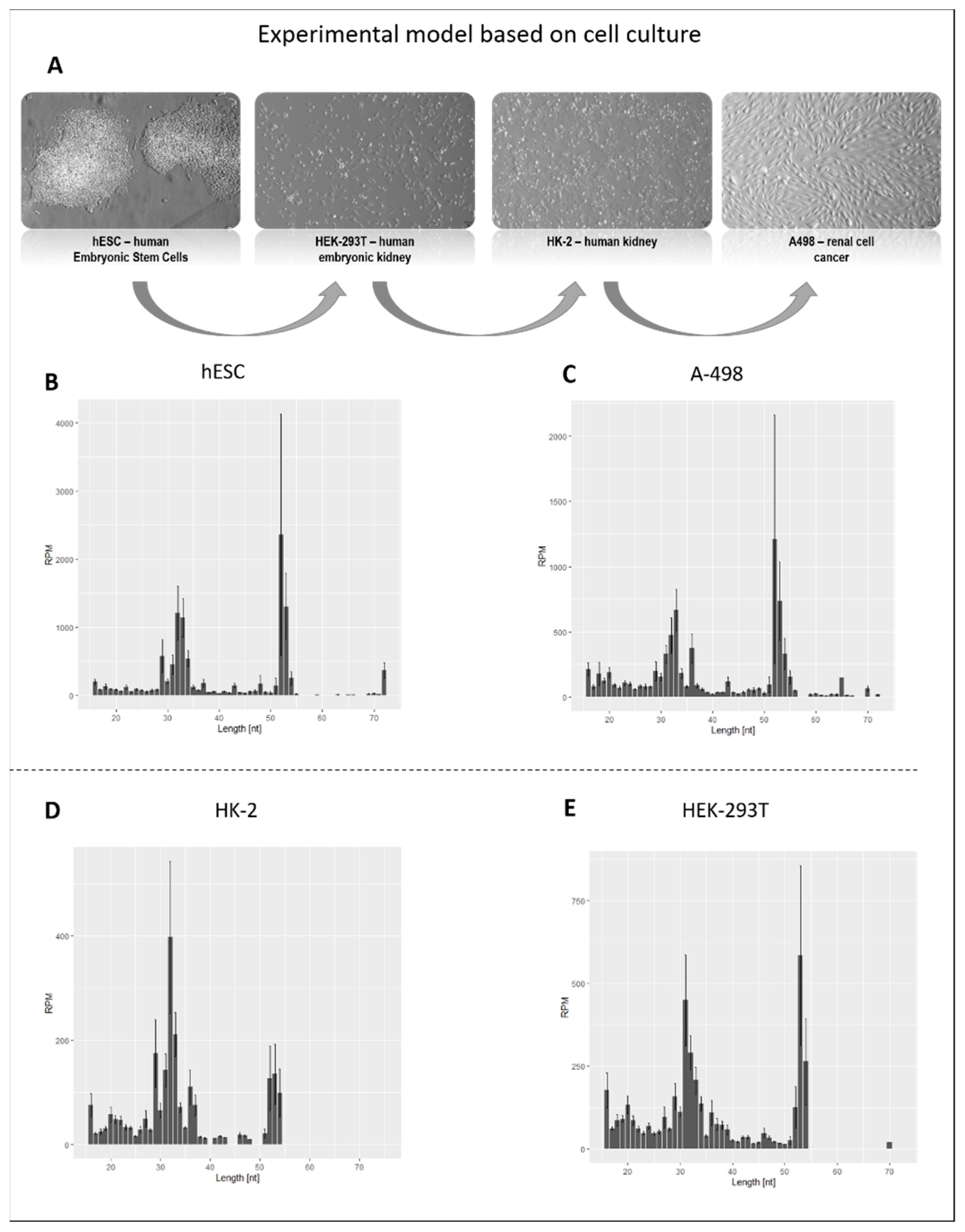 Ijms 23 03644 g001 550
