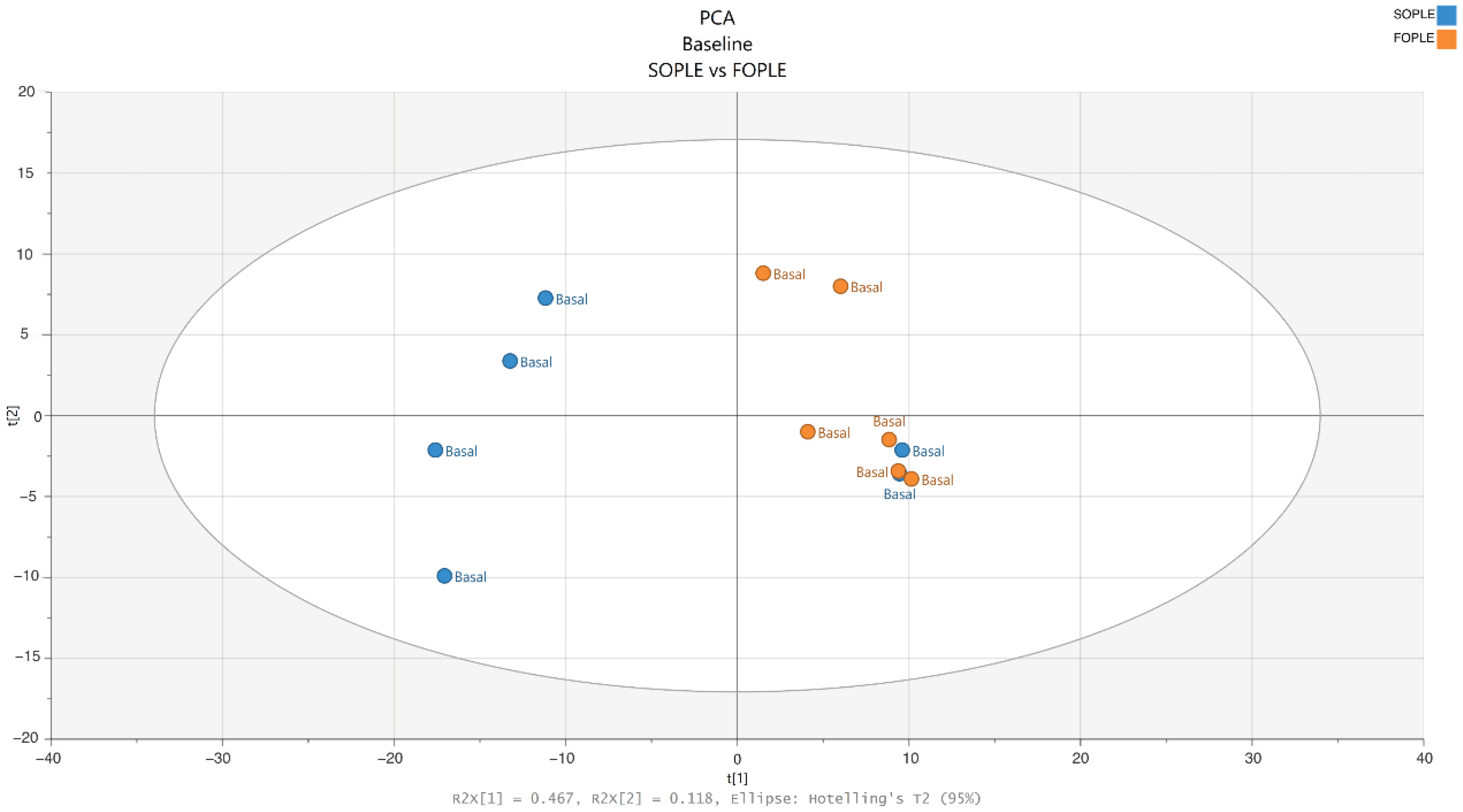 Ijms 23 03667 g001 550