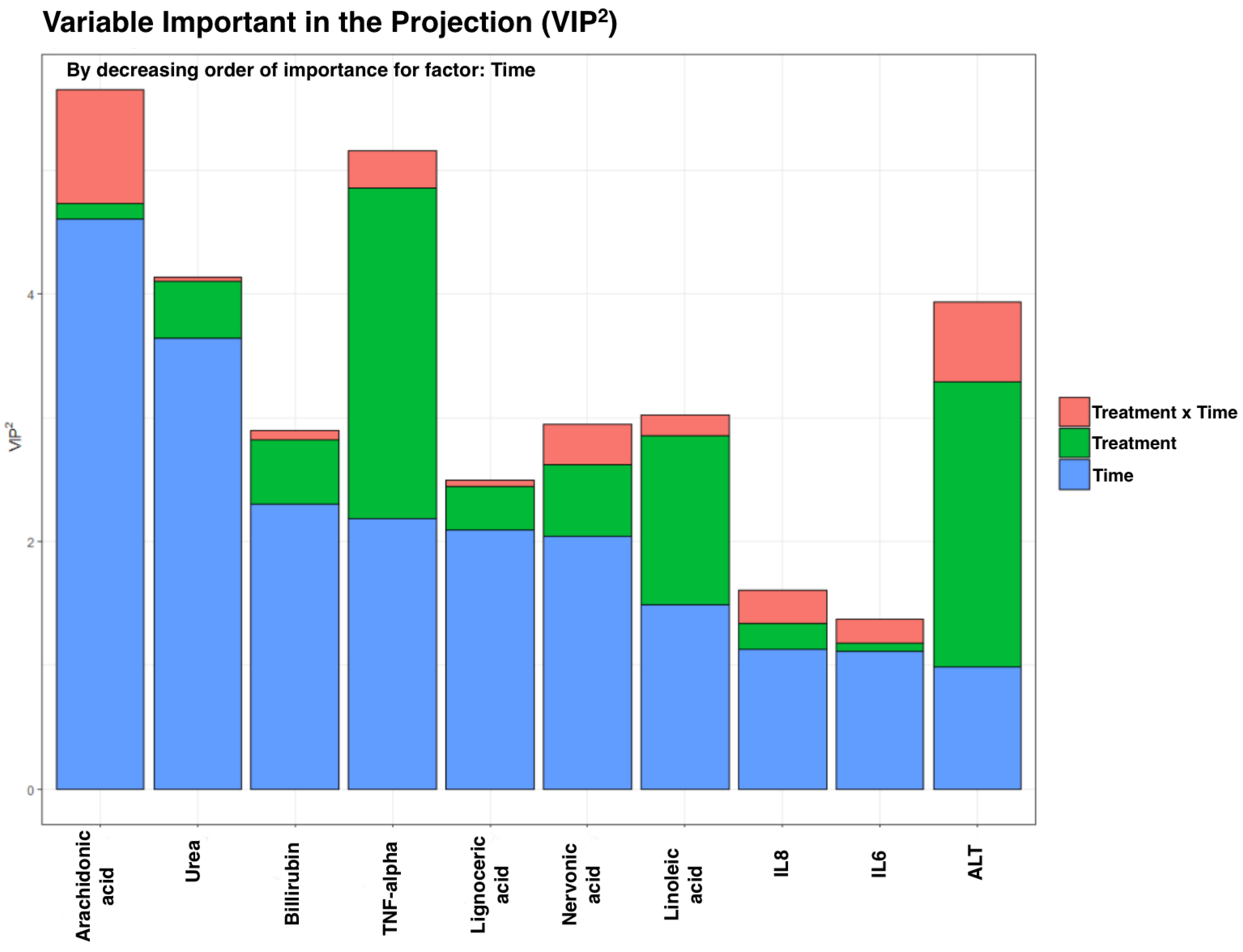 Ijms 23 03667 g002 550