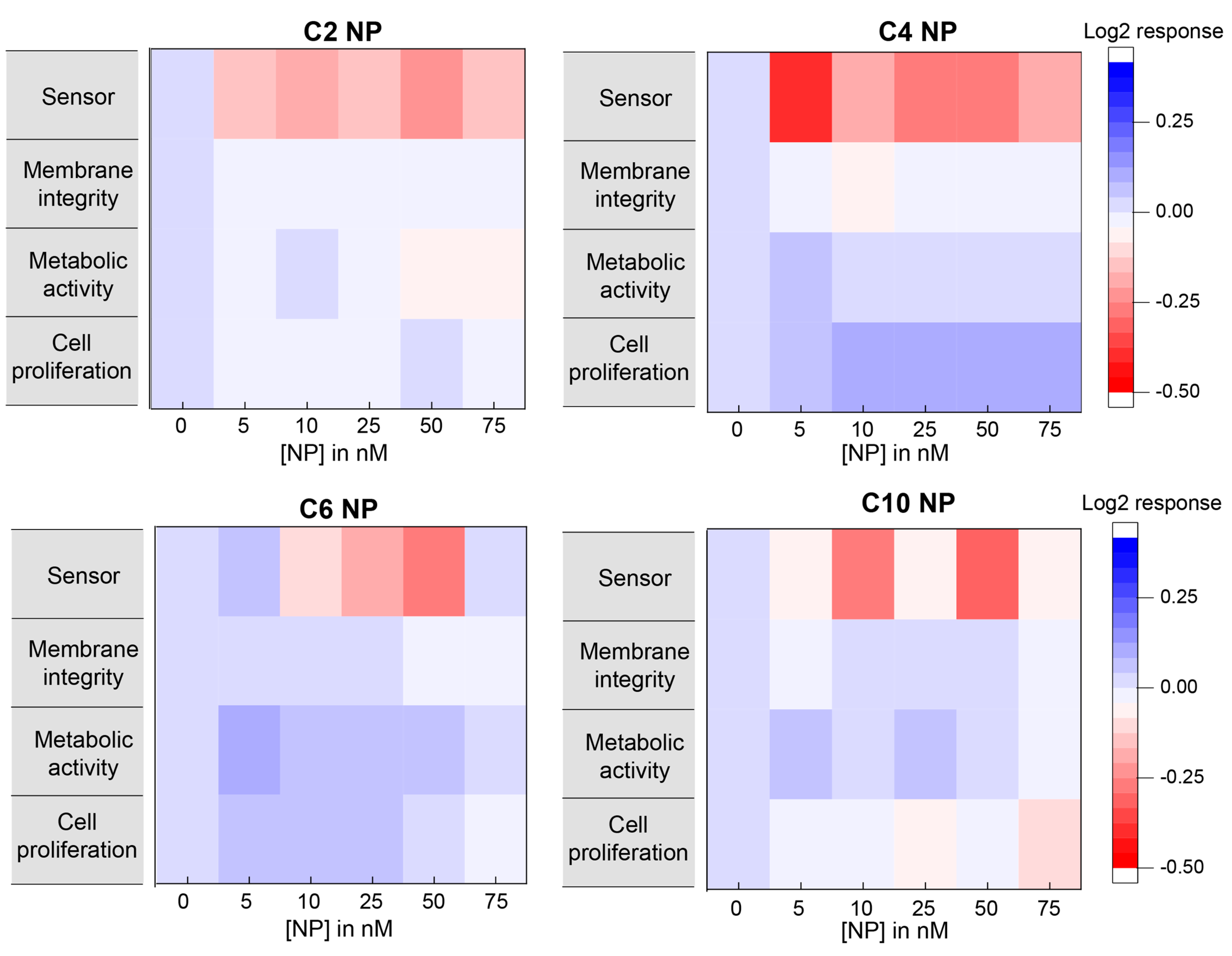 Ijms 23 03672 g004 550