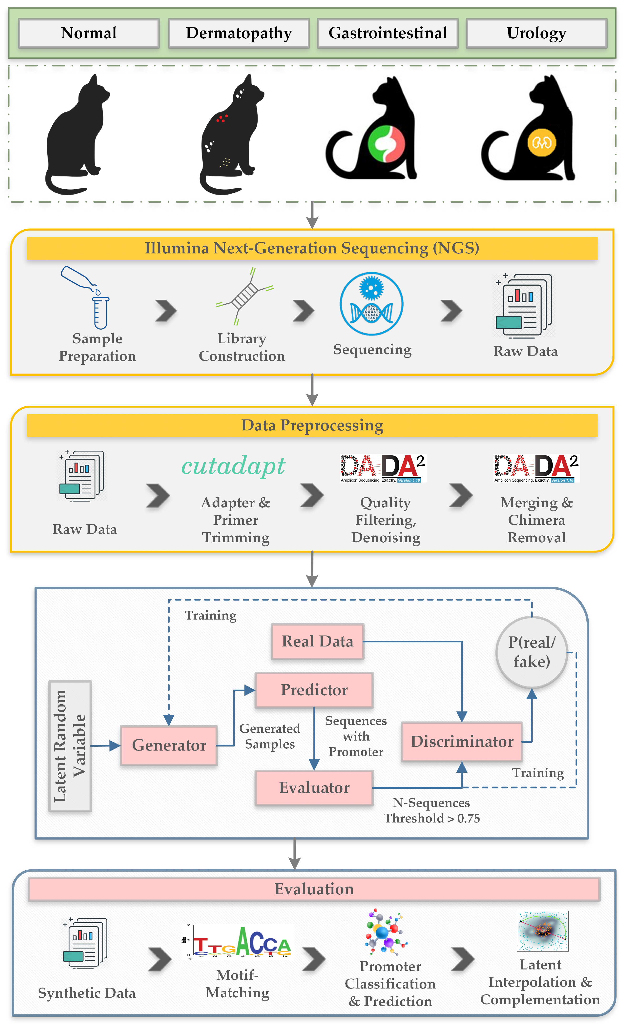 Ijms 23 03701 g001 550