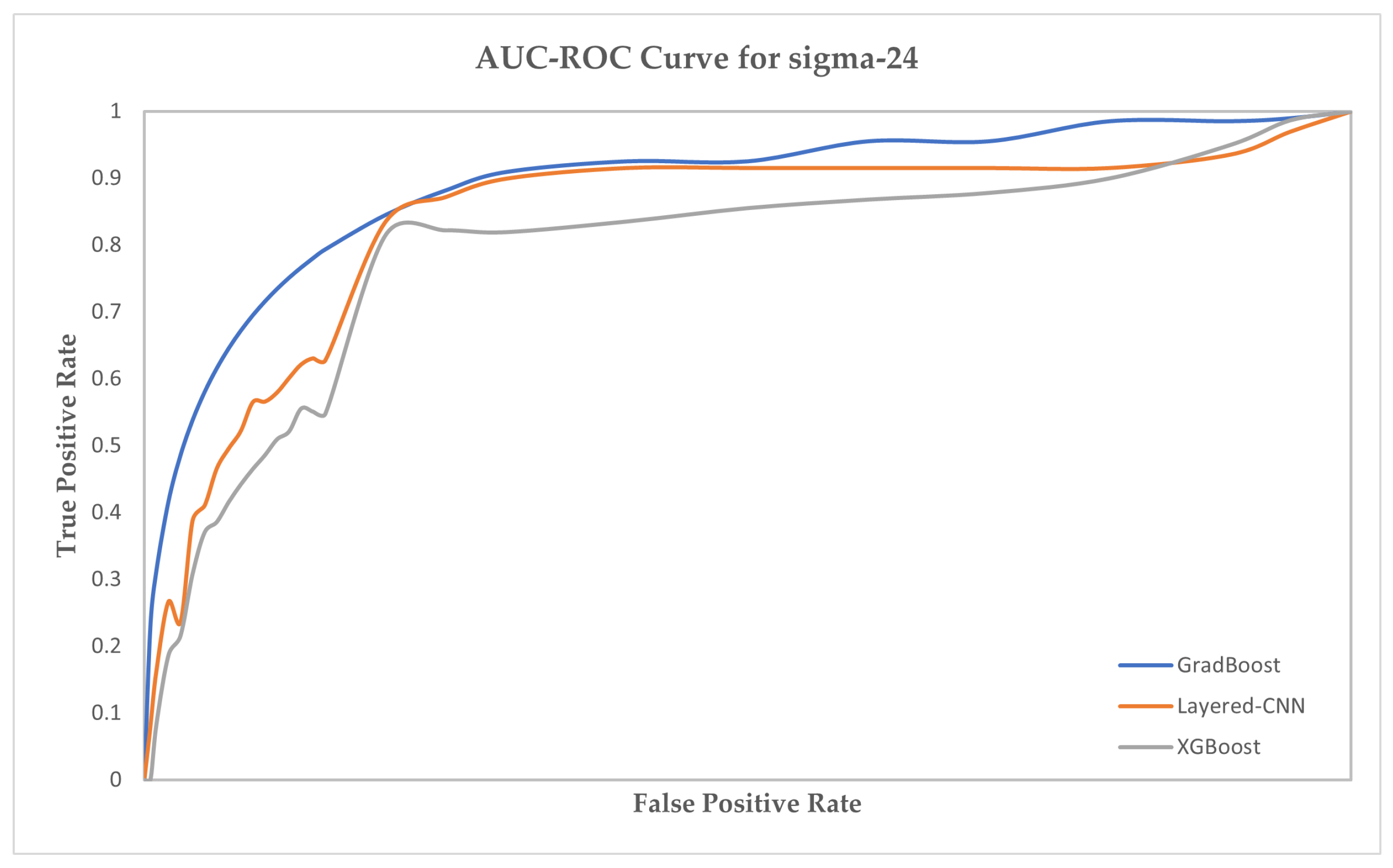 Ijms 23 03701 g004 550