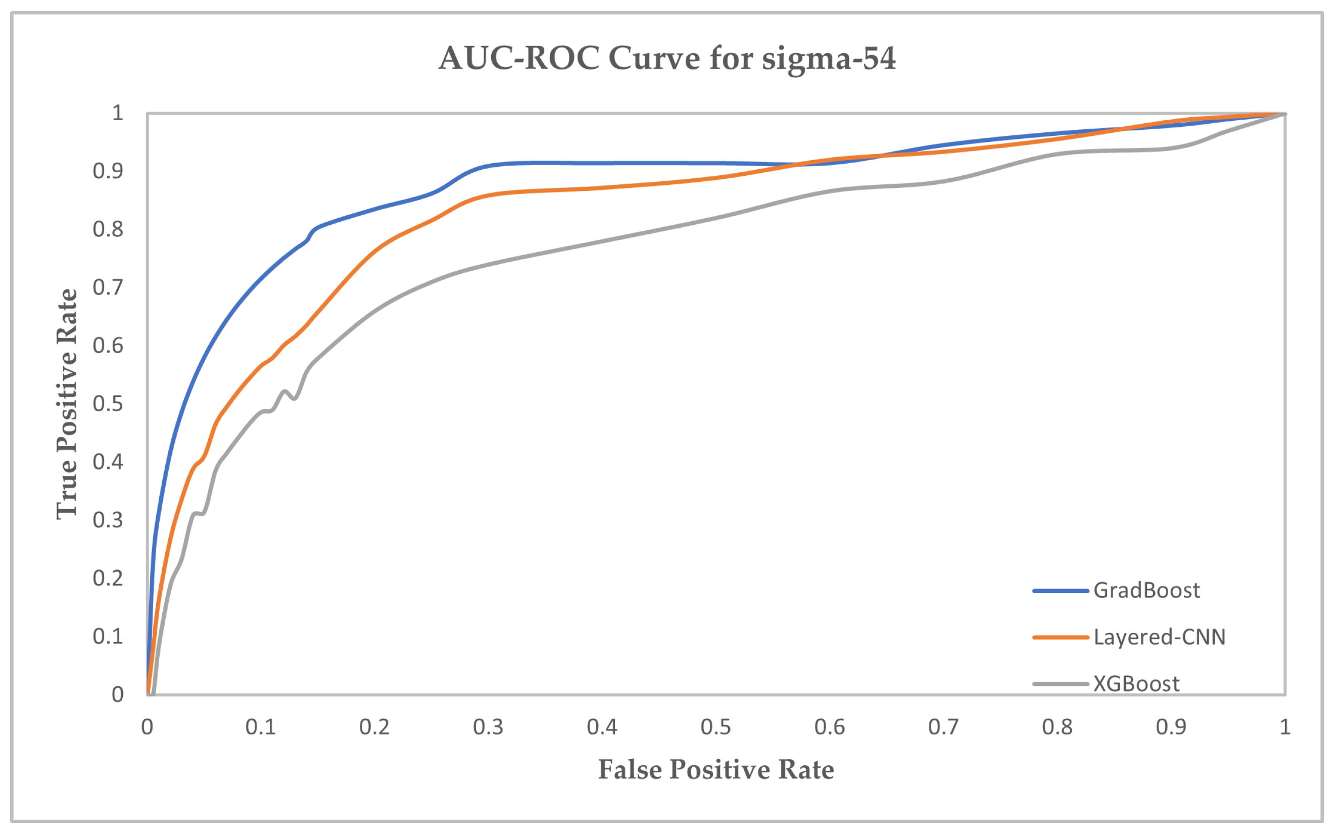 Ijms 23 03701 g006 550