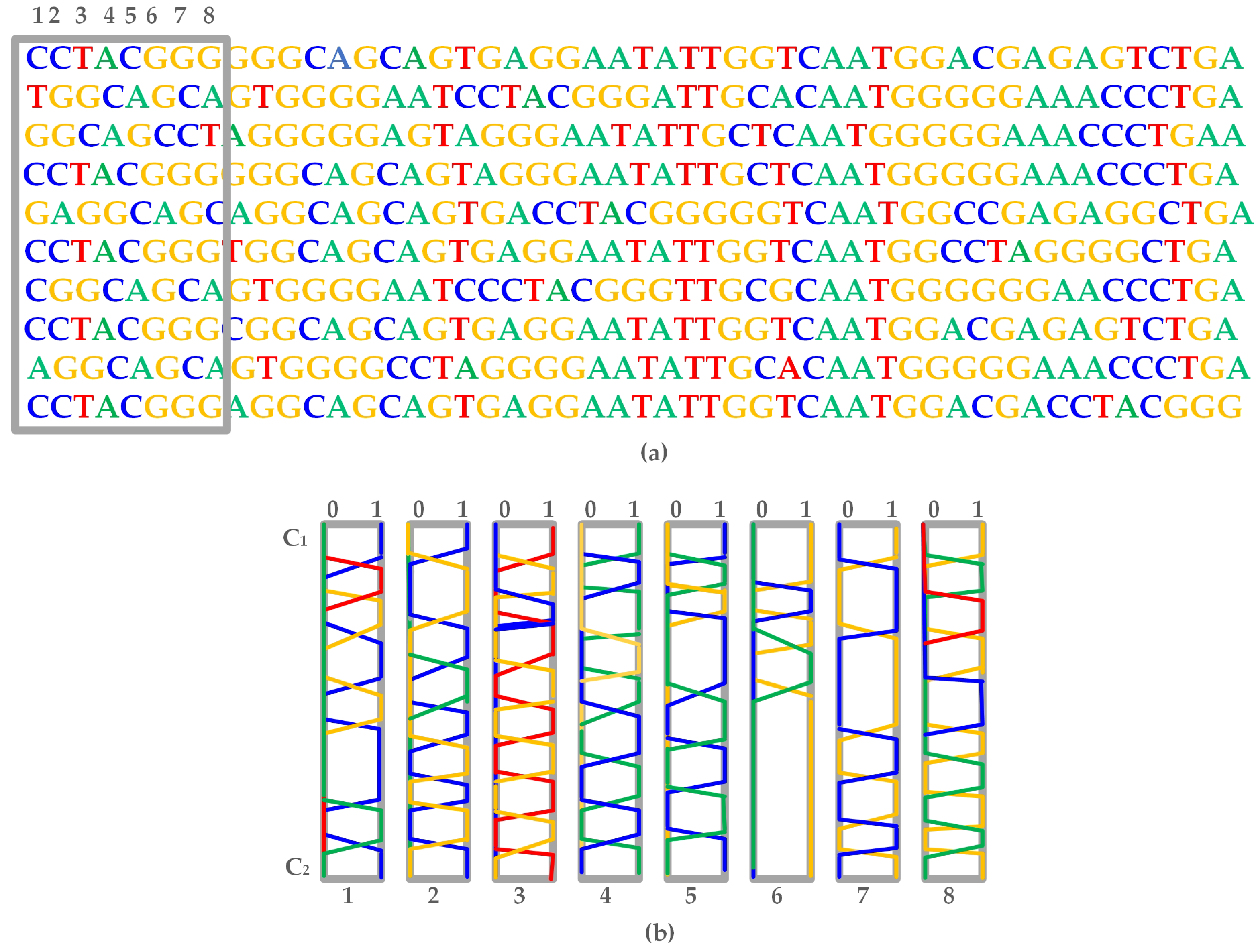 Ijms 23 03701 g007 550