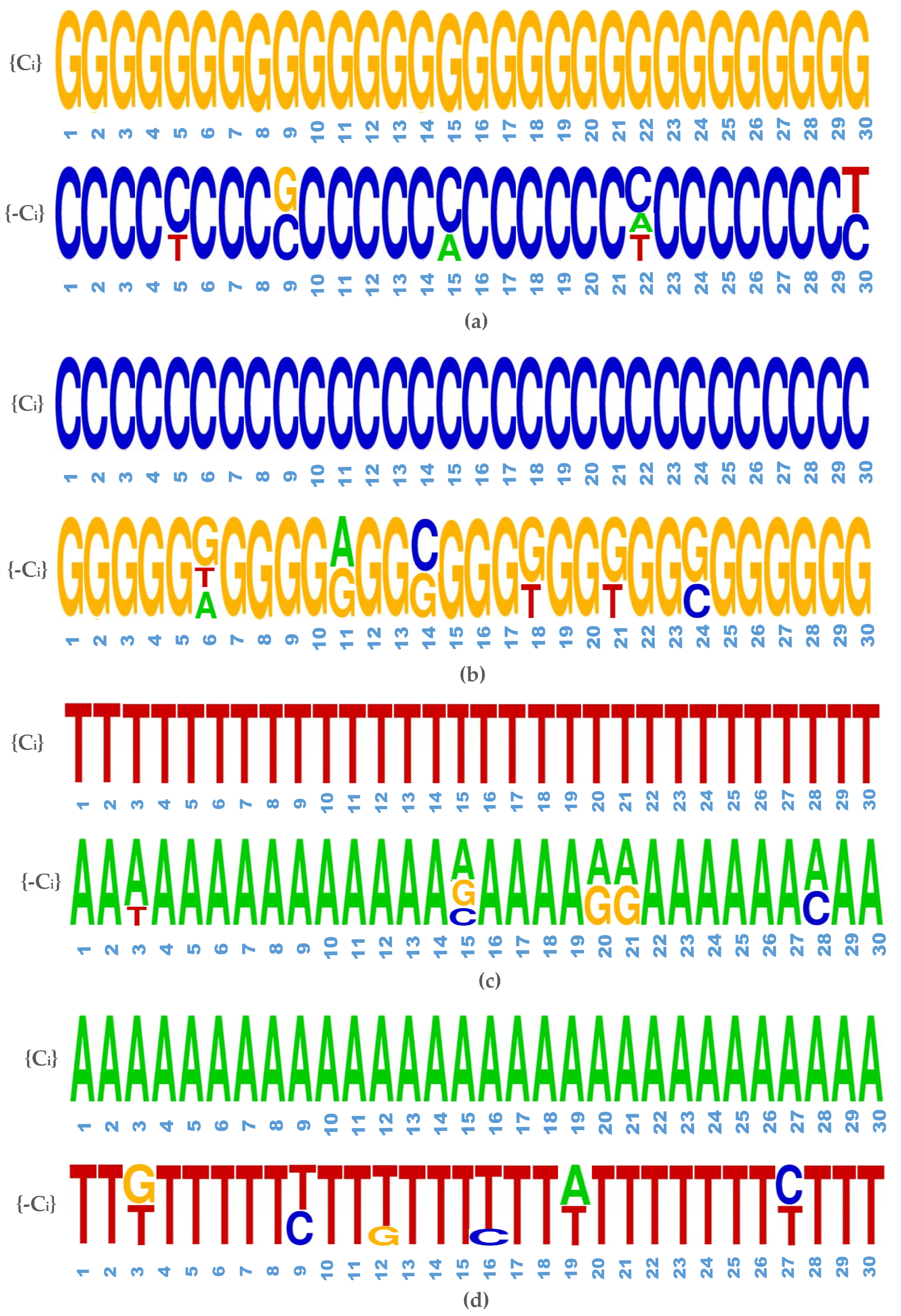 Ijms 23 03701 g009 550