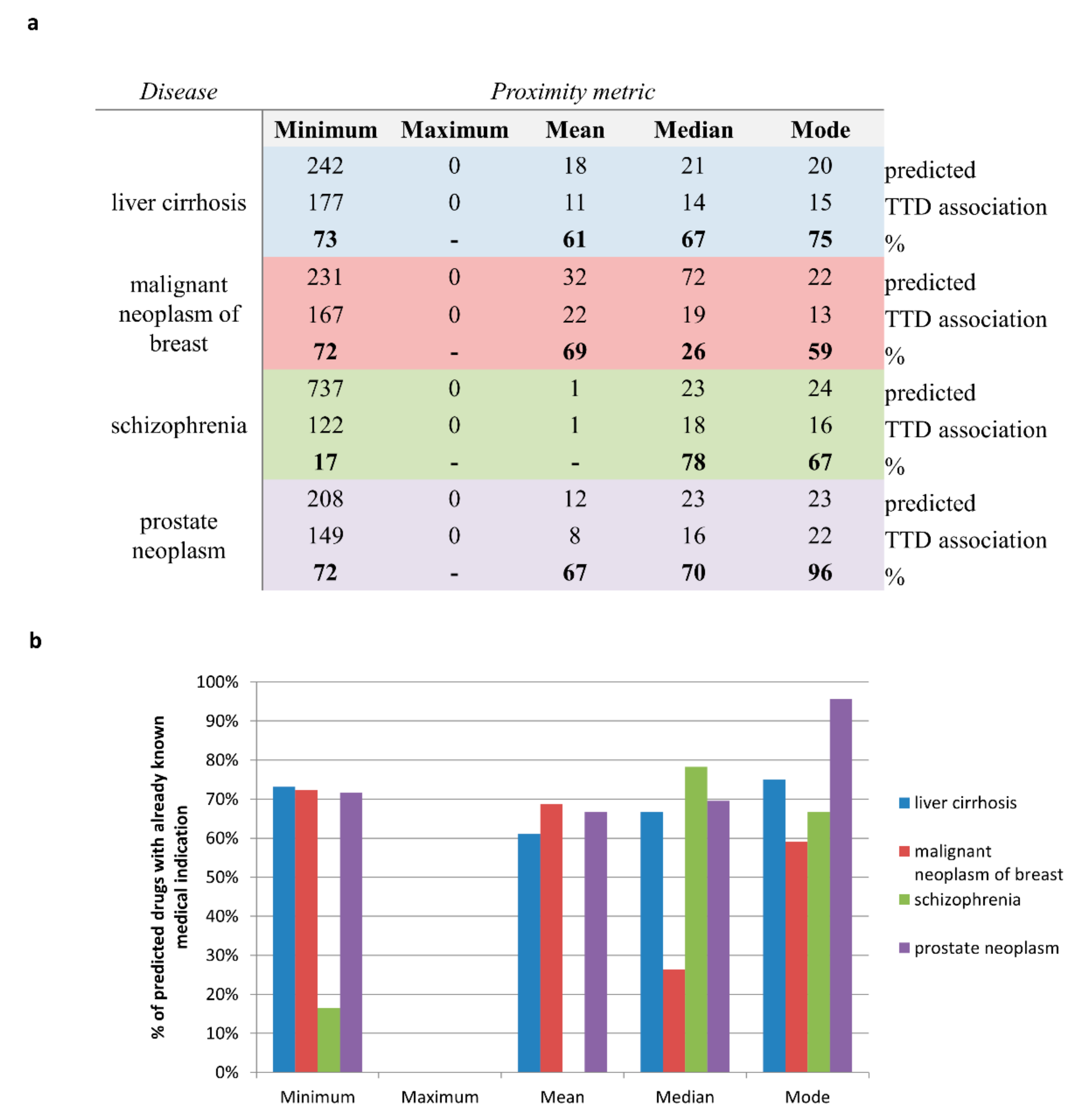 Ijms 23 03703 g002 Ijms 23 03703 g002