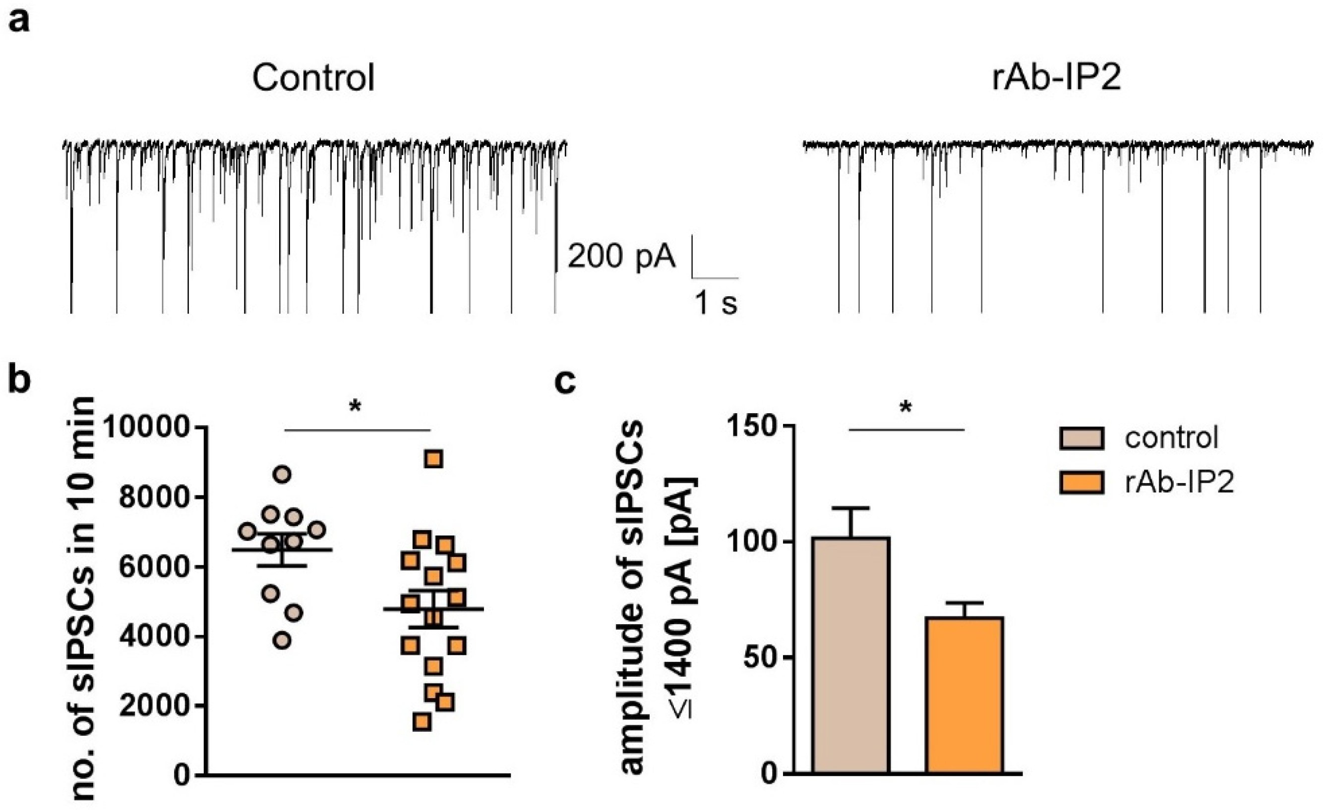 Ijms 23 03707 g002 550