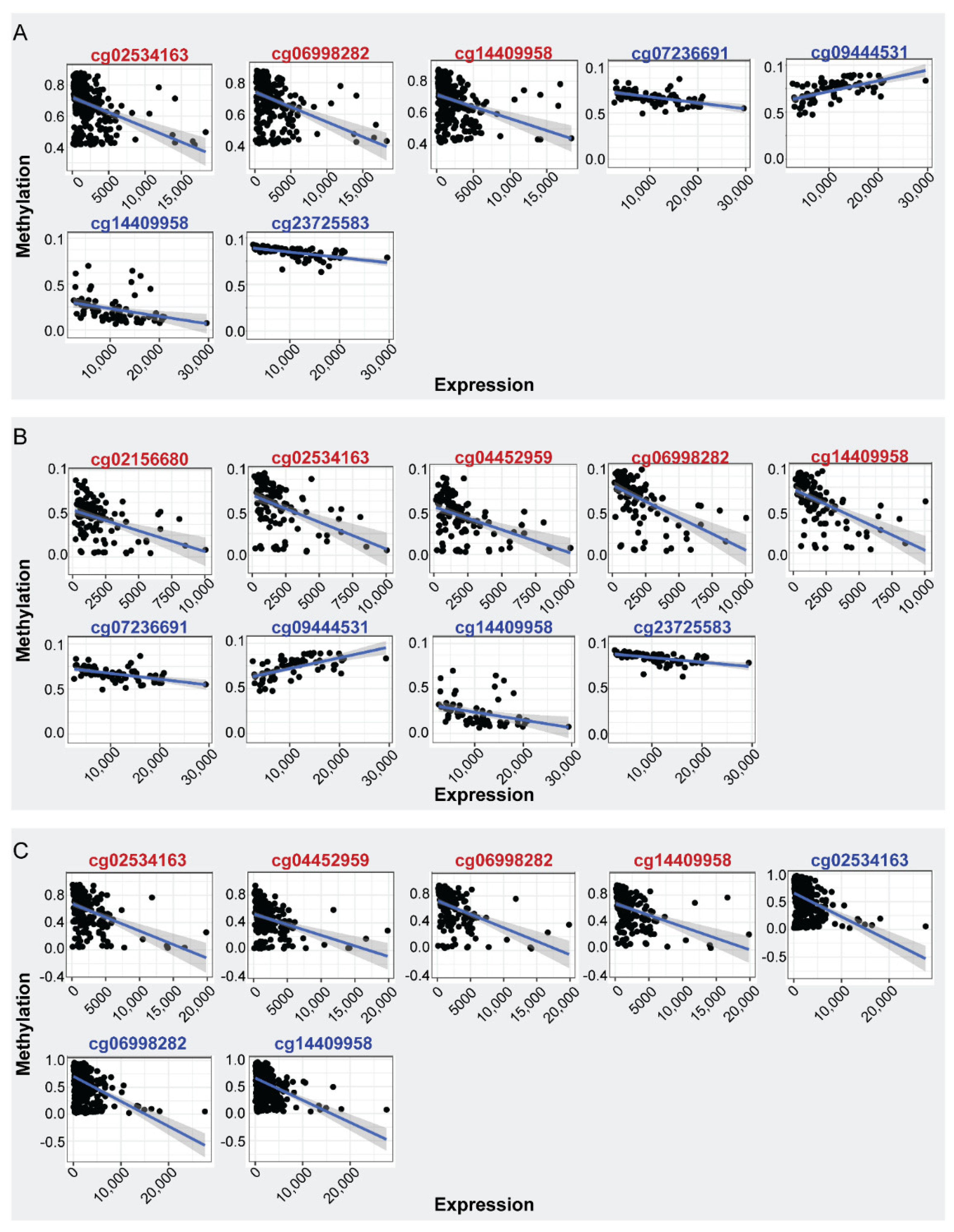 Ijms 23 03717 g002 550