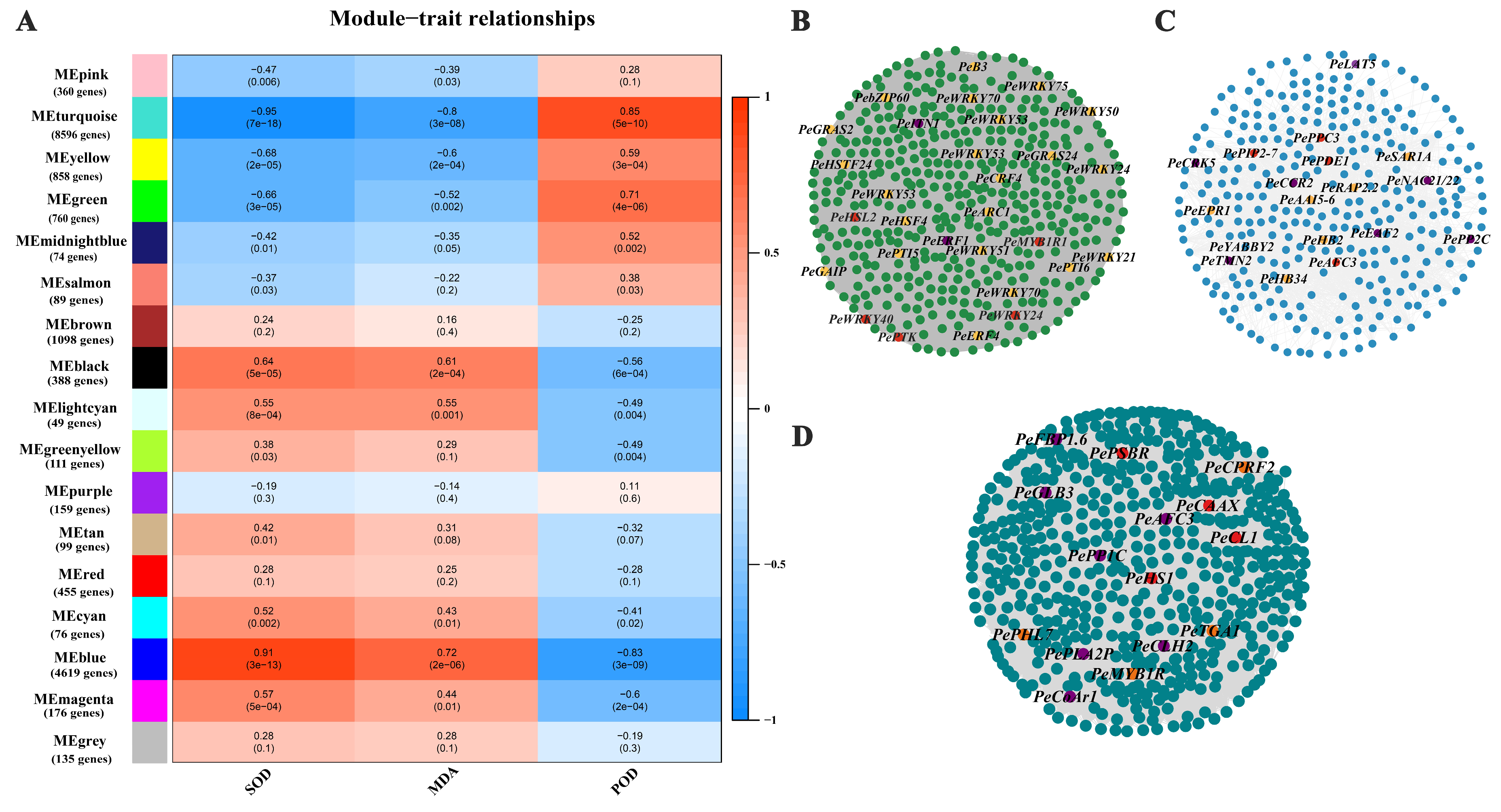 Ijms 23 03727 g003 550