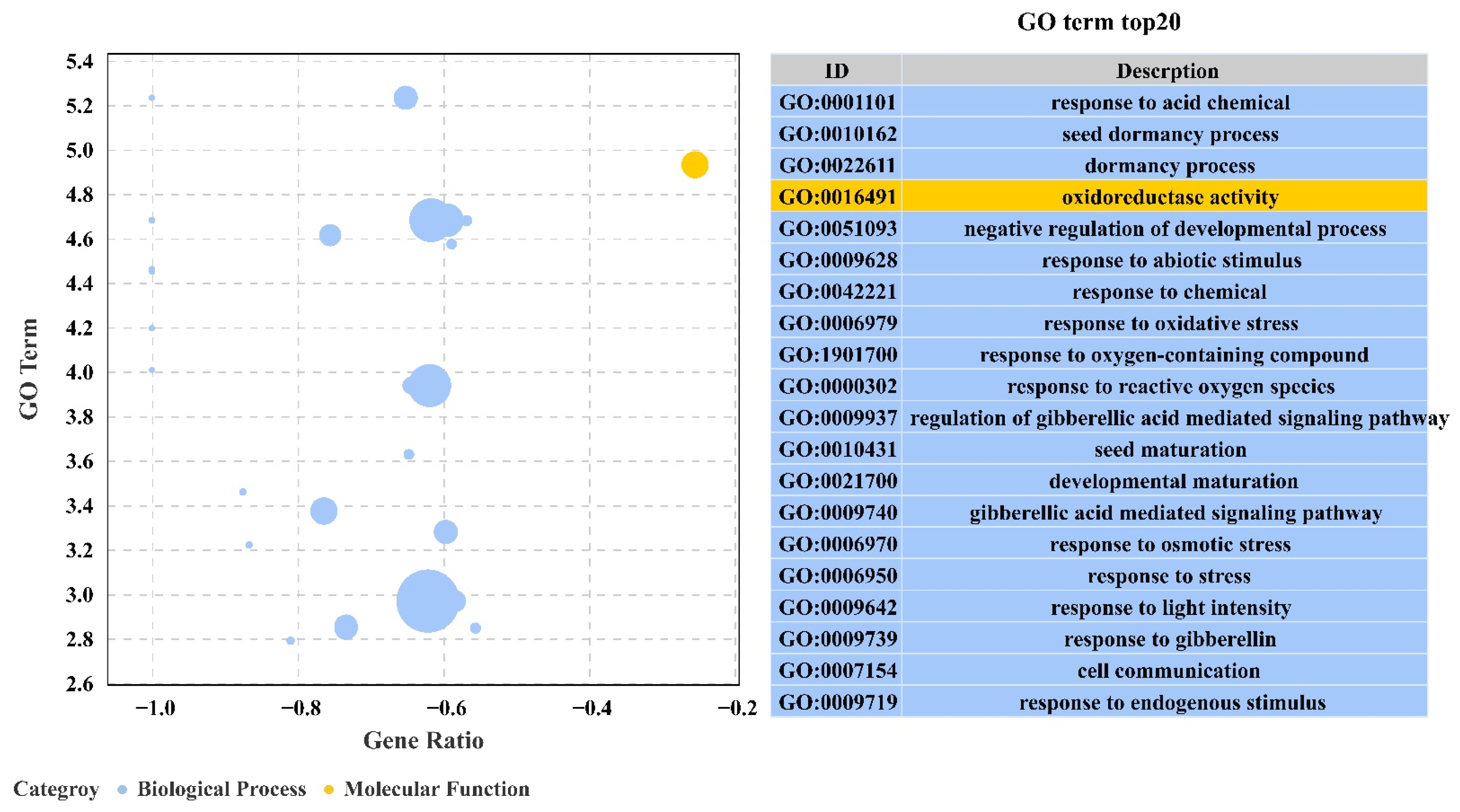 Ijms 23 03727 g011 550