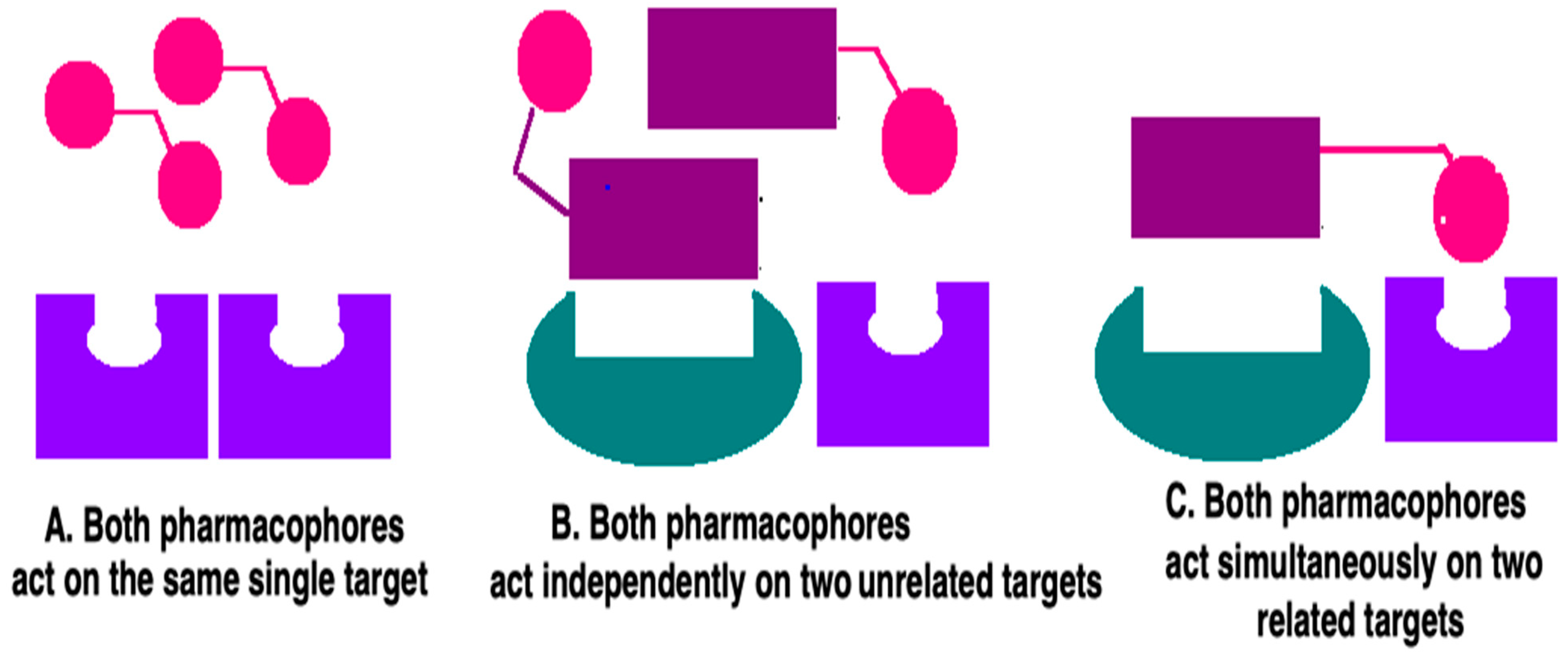 Ijms 23 03739 g004 Ijms 23 03739 g004