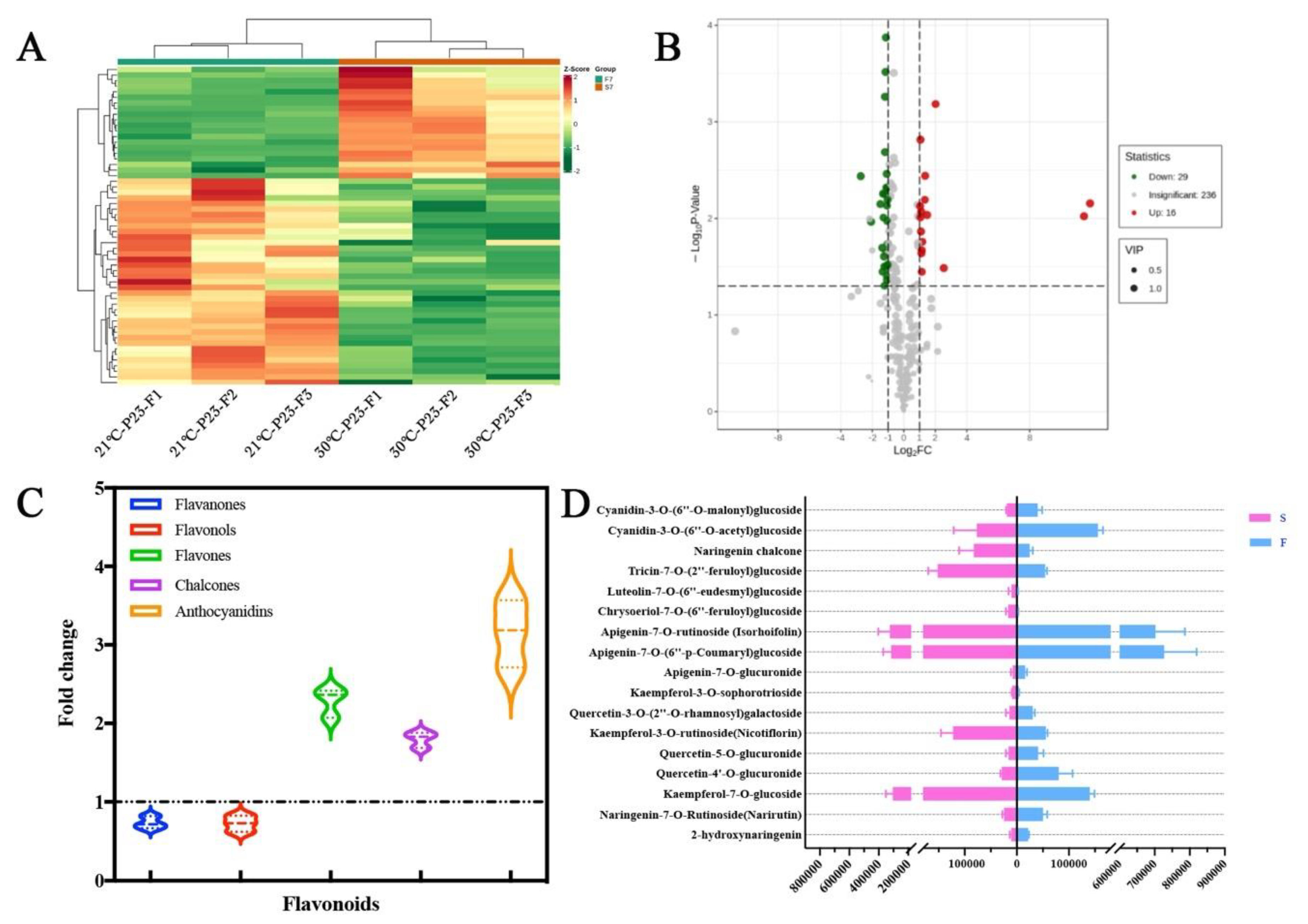 Ijms 23 03744 g007 550