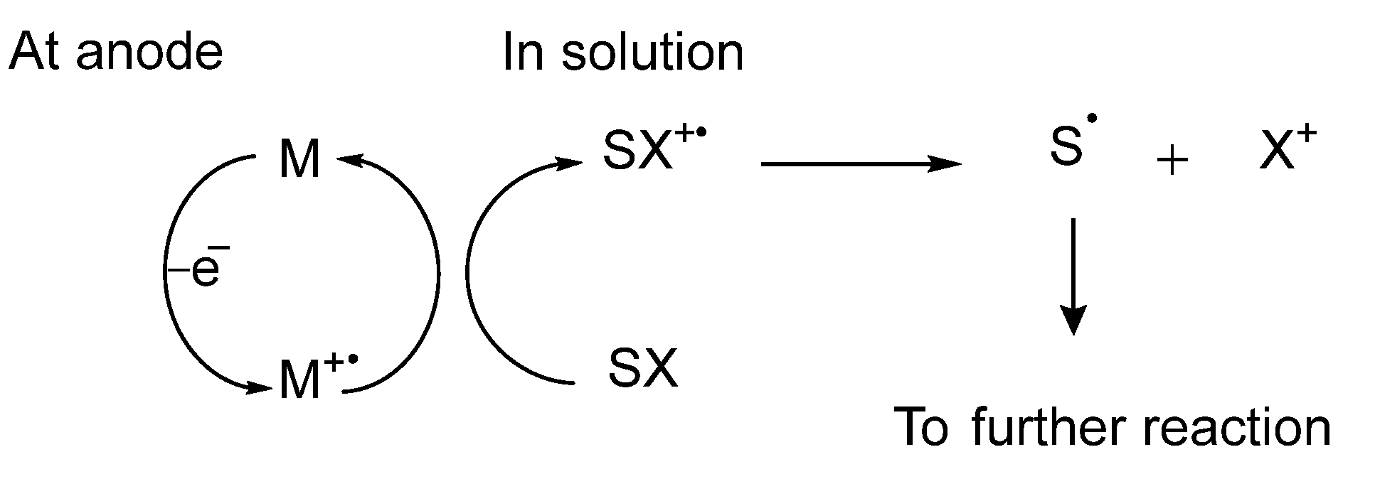 Ijms 23 03767 sch001