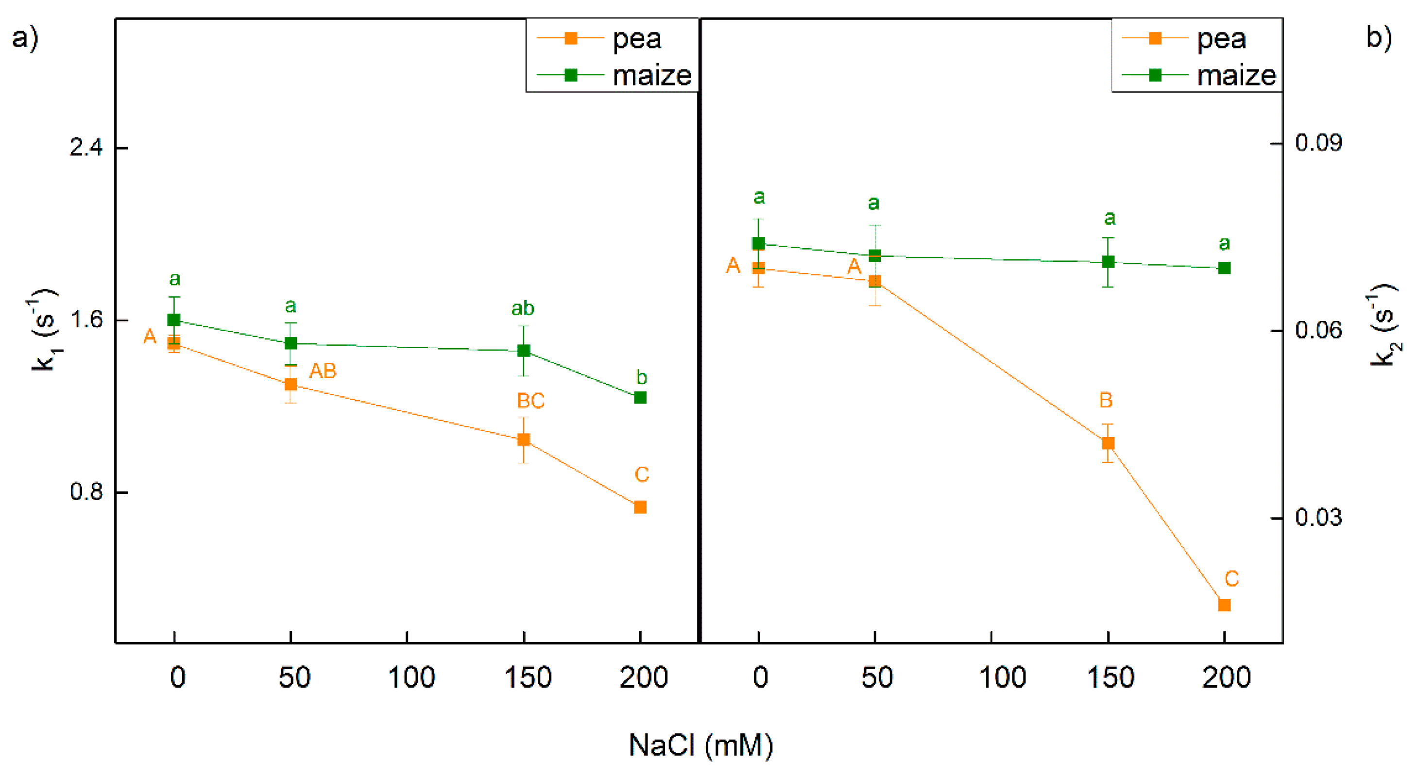 Ijms 23 03768 g005 550