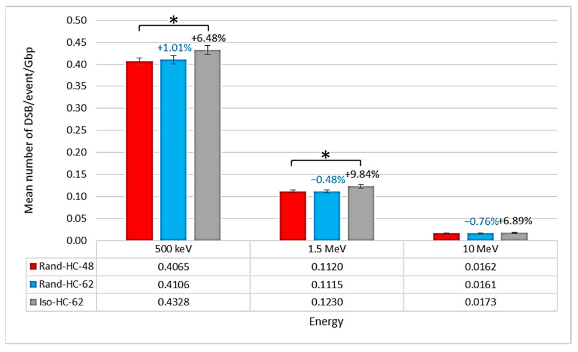 Ijms 23 03770 g001 Ijms 23 03770 g001