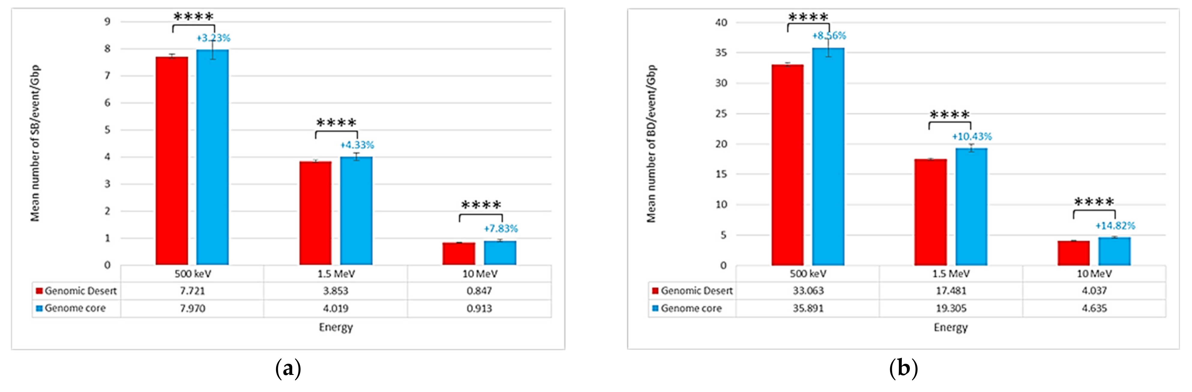 Ijms 23 03770 g004 Ijms 23 03770 g004