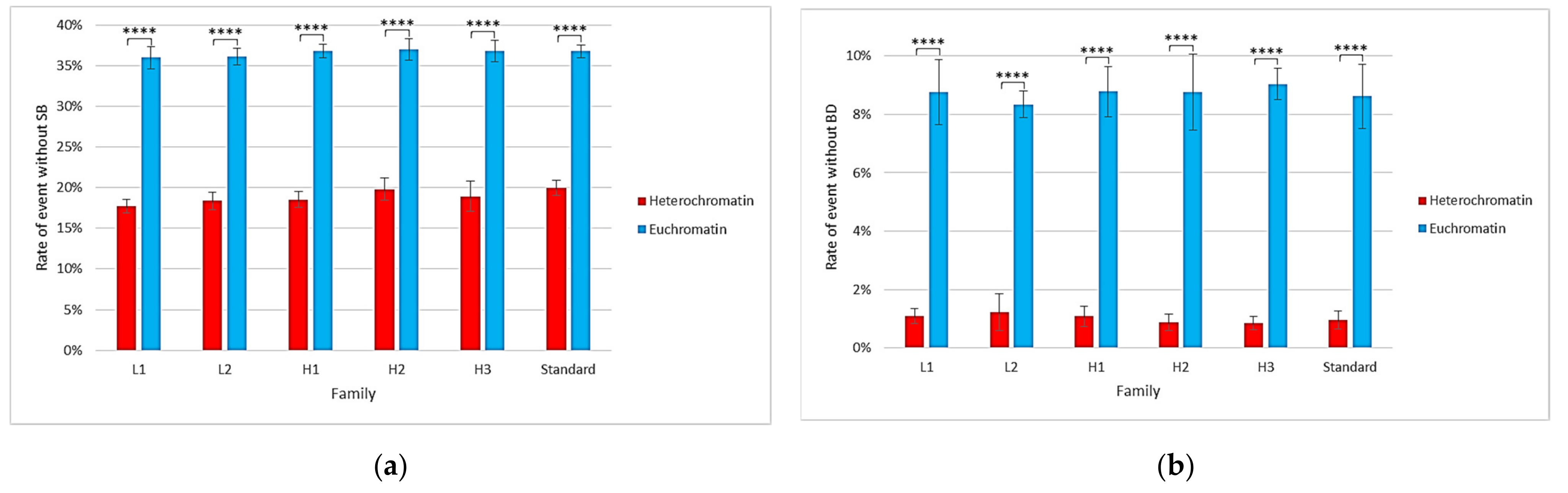 Ijms 23 03770 g005 Ijms 23 03770 g005